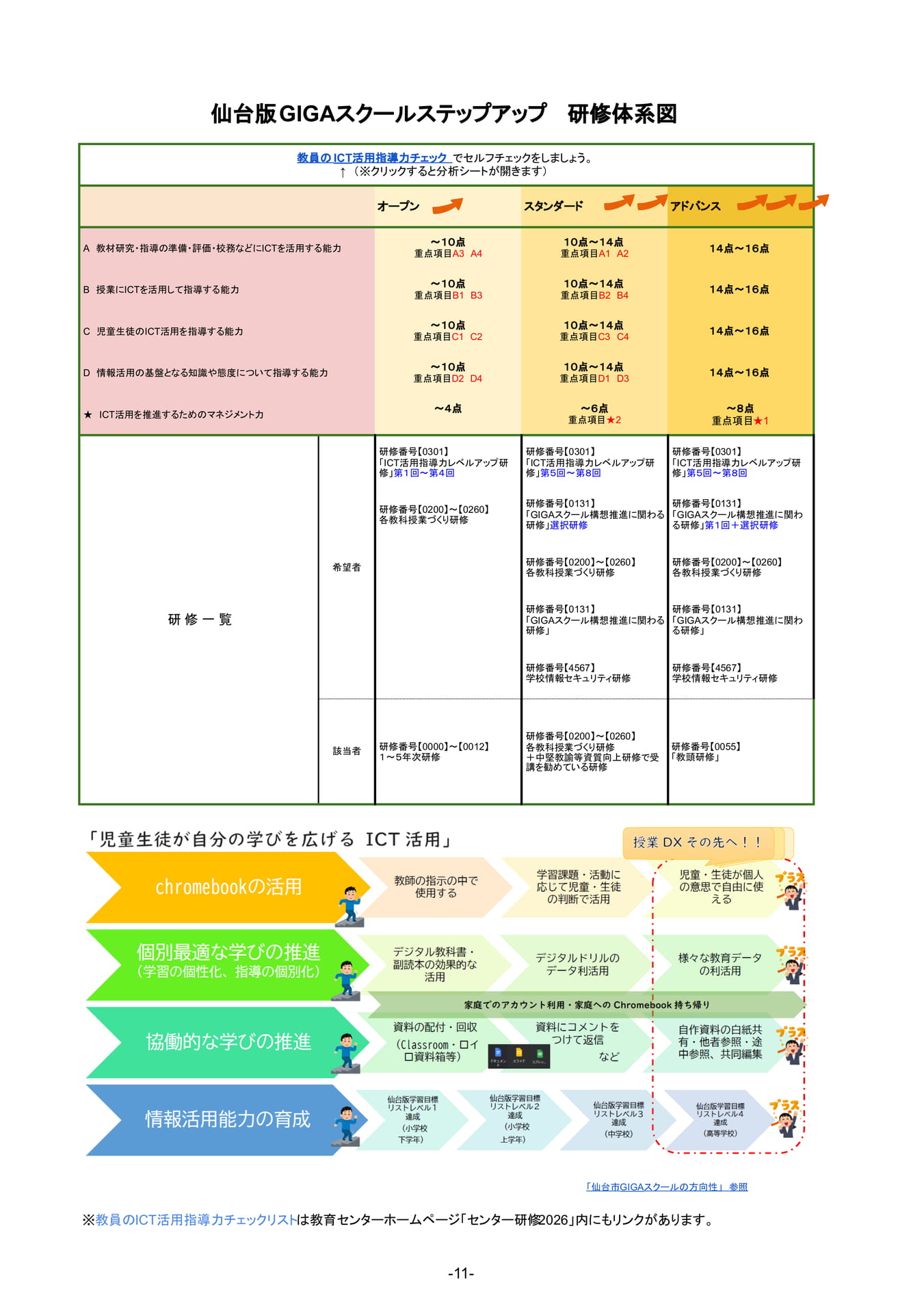 Page (追加)1（14ページ目）
