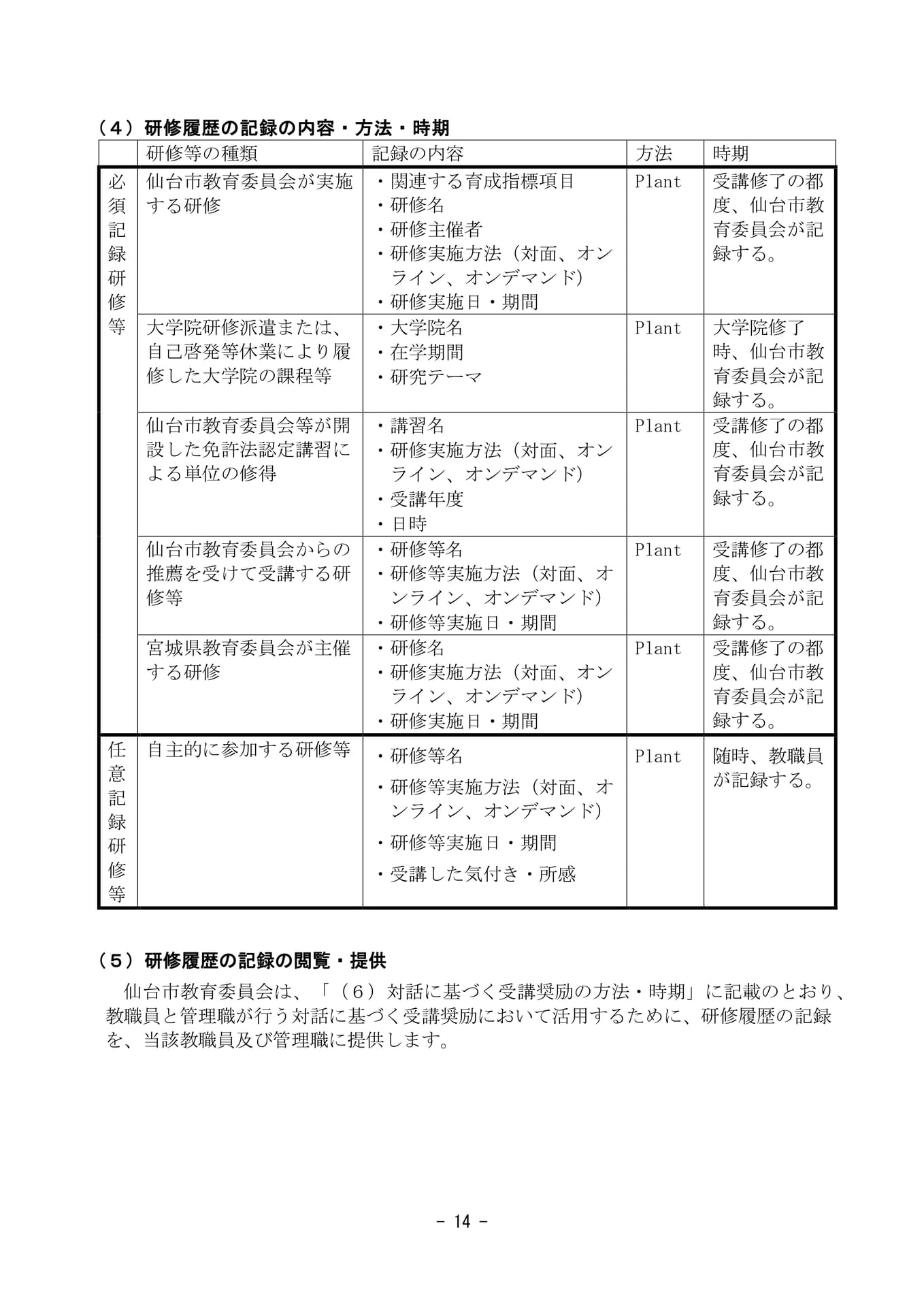 Page (追加)2（17ページ目）