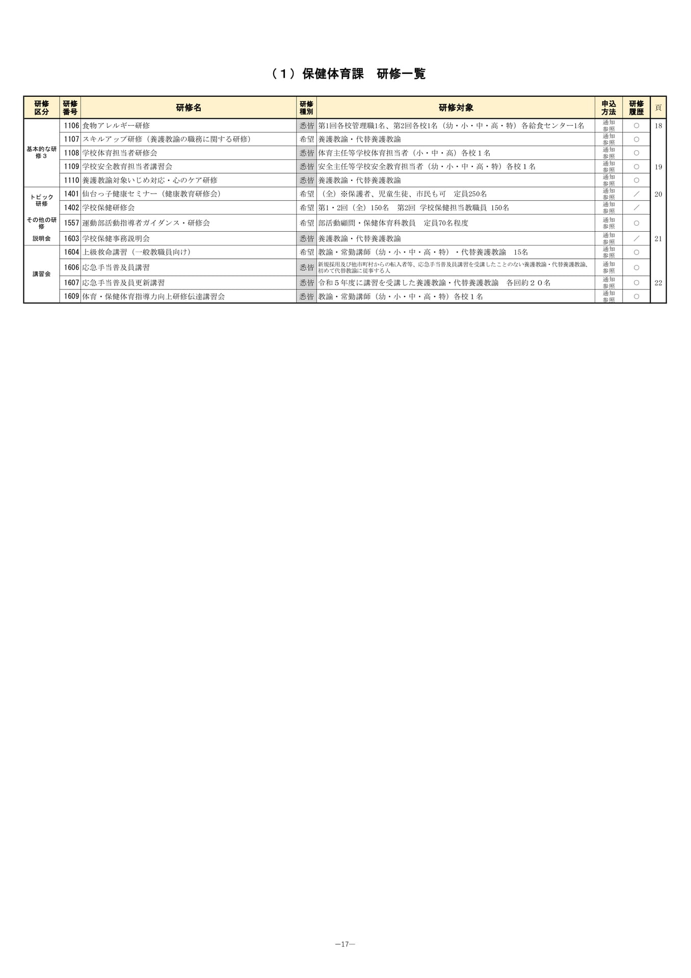 Page (追加)1（20ページ目）