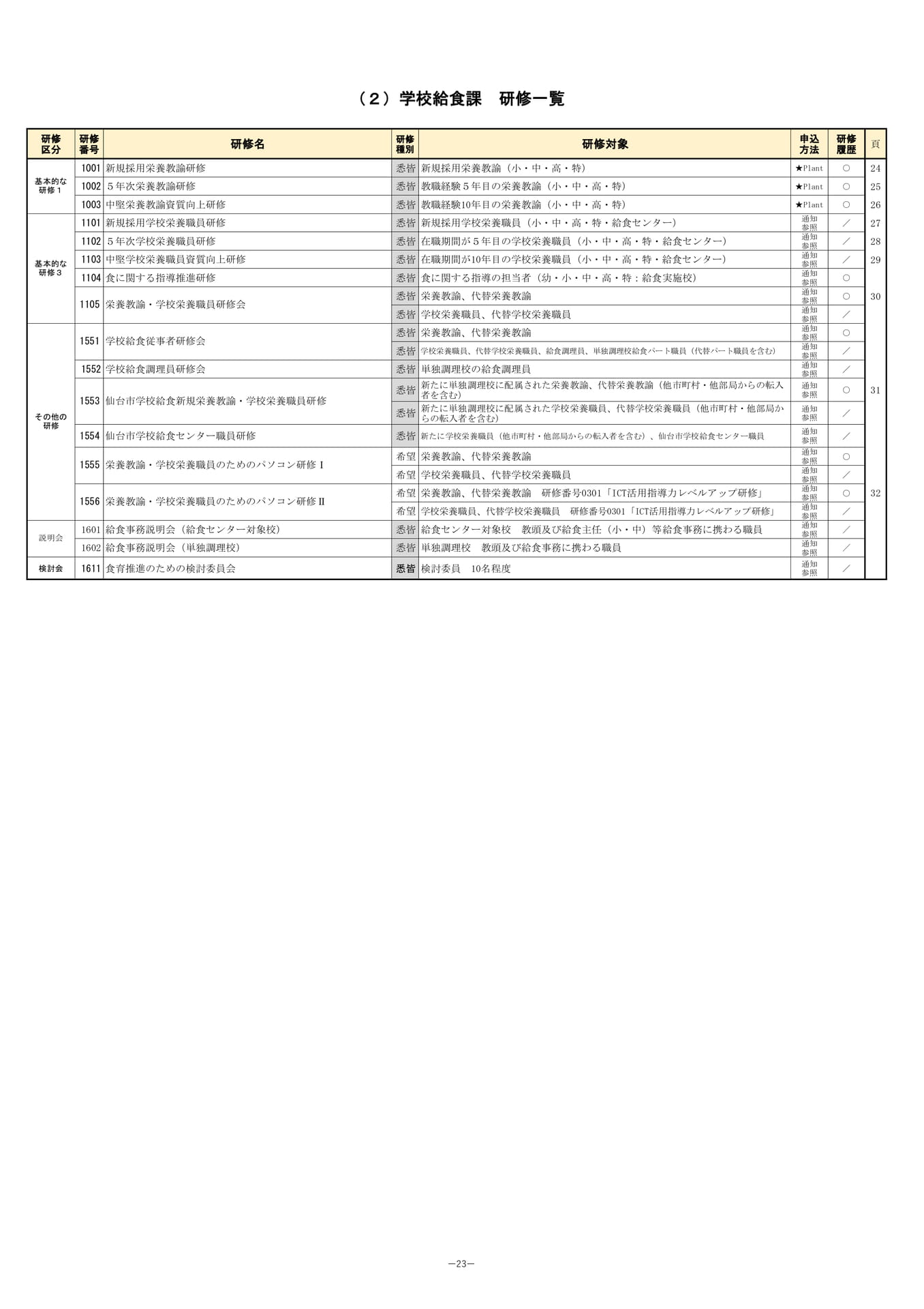 Page (追加)1（26ページ目）