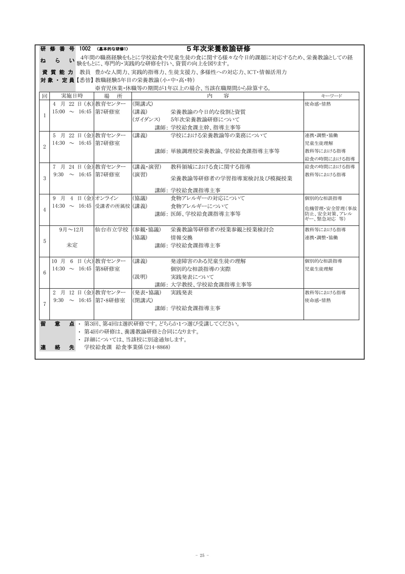 Page (追加)2（28ページ目）