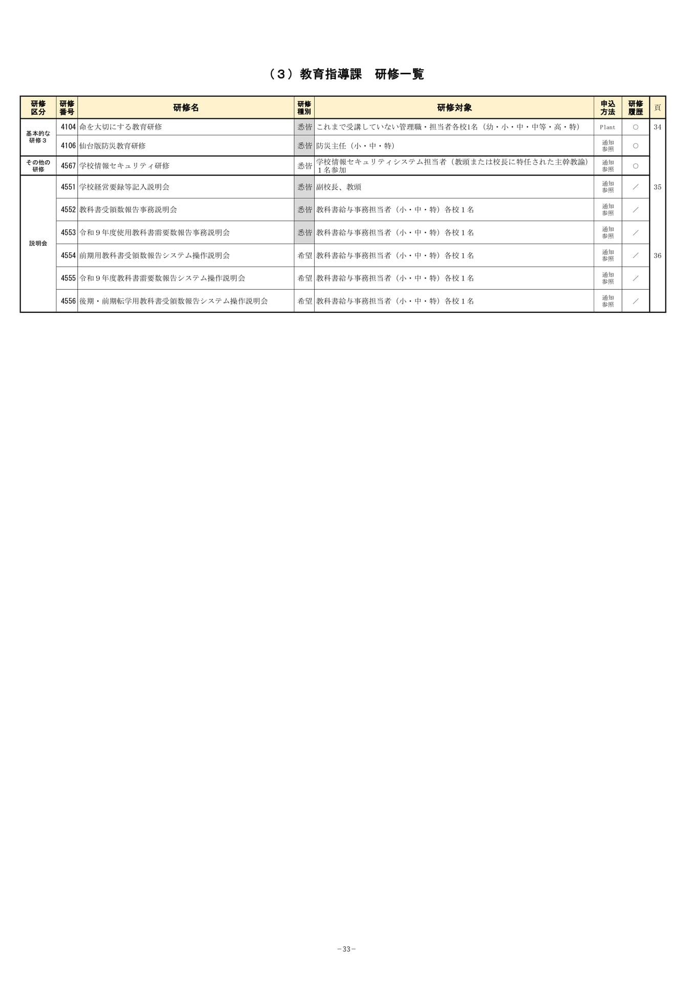 Page (追加)1（36ページ目）