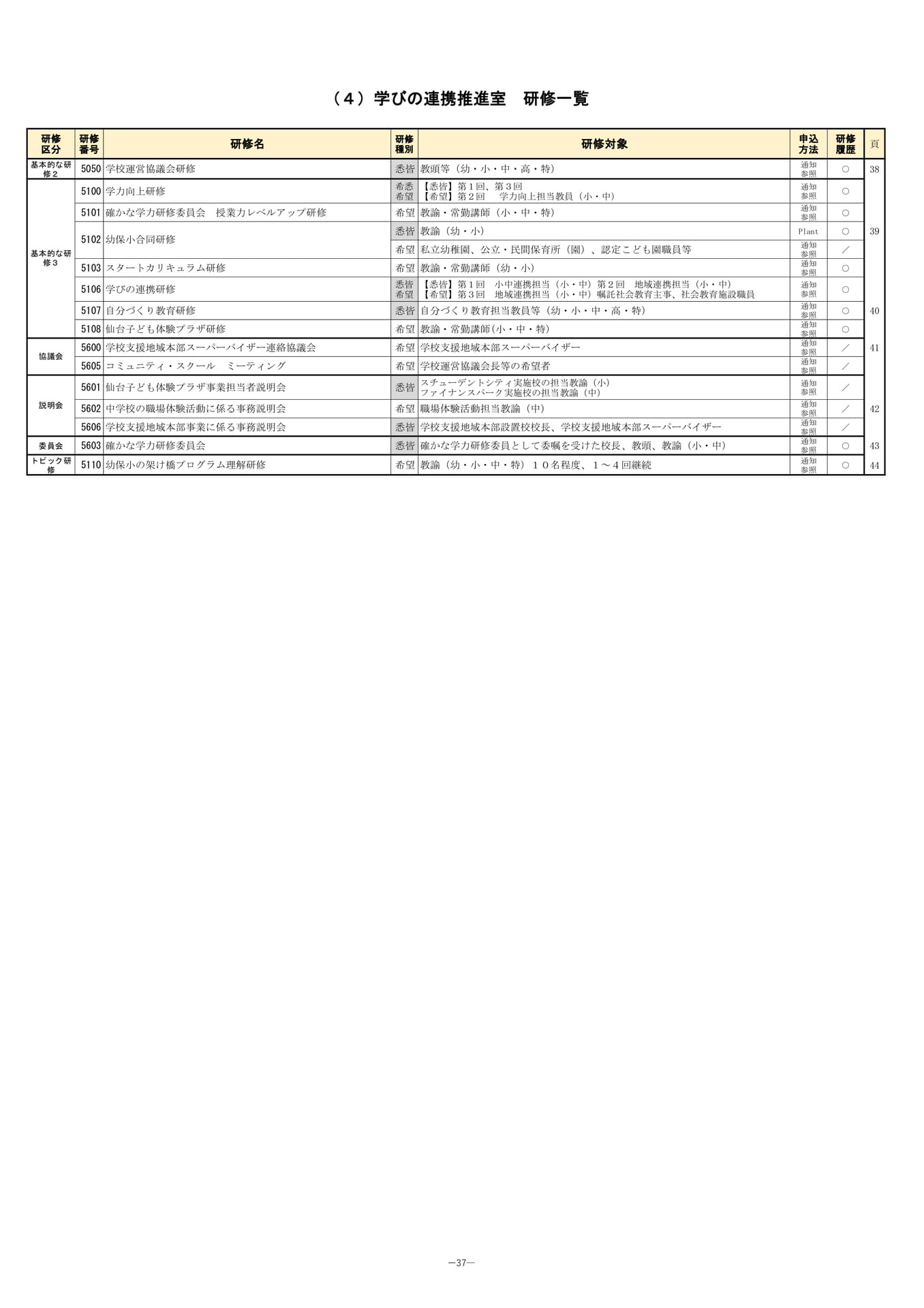 Page (追加)1（40ページ目）