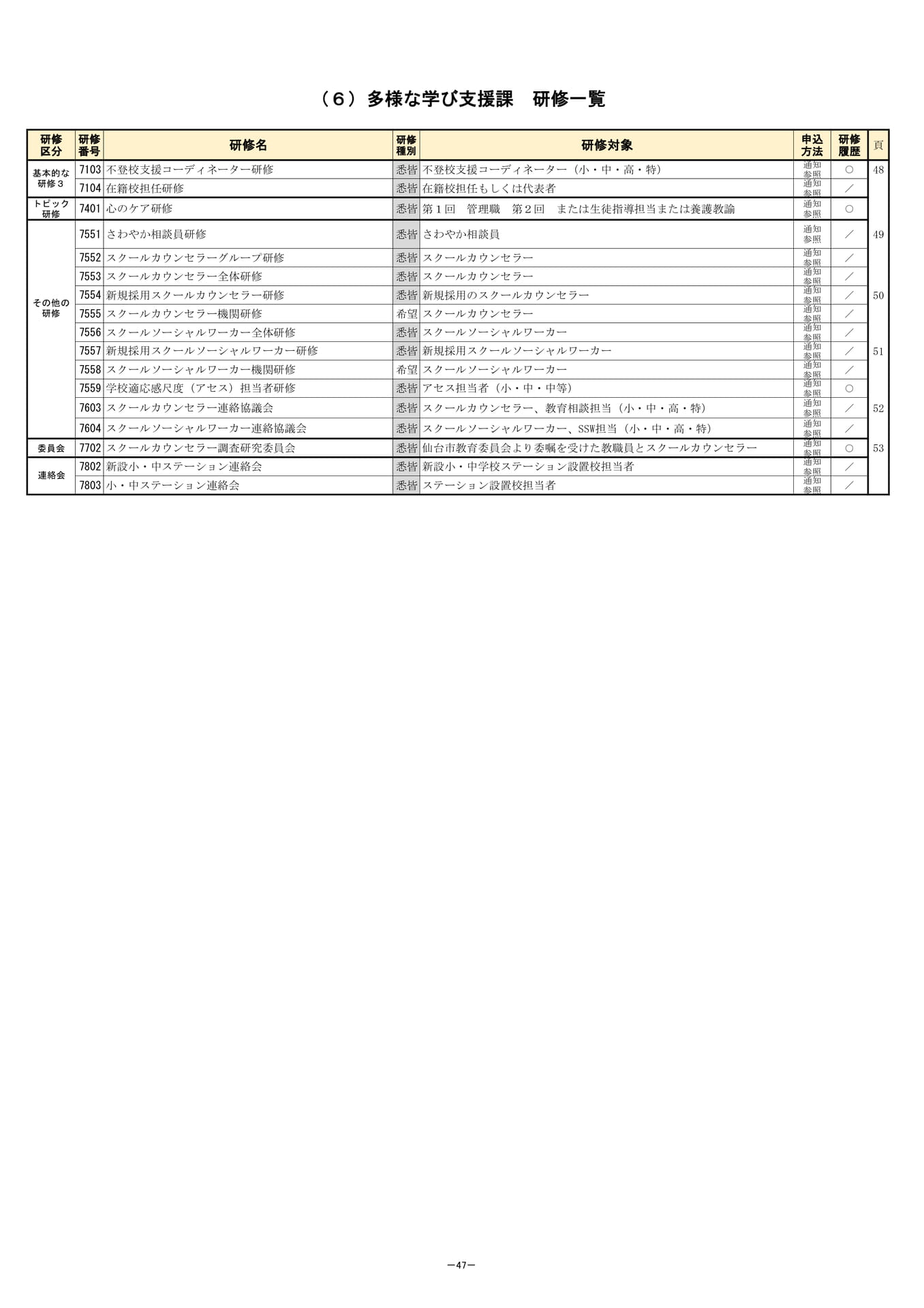 Page (追加)1（50ページ目）
