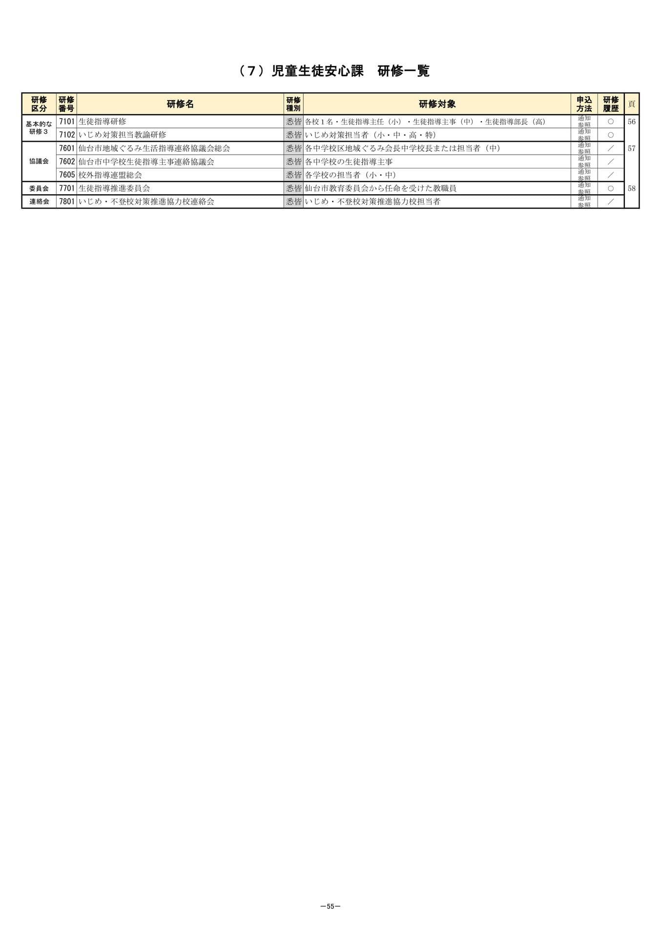 Page (追加)1（58ページ目）