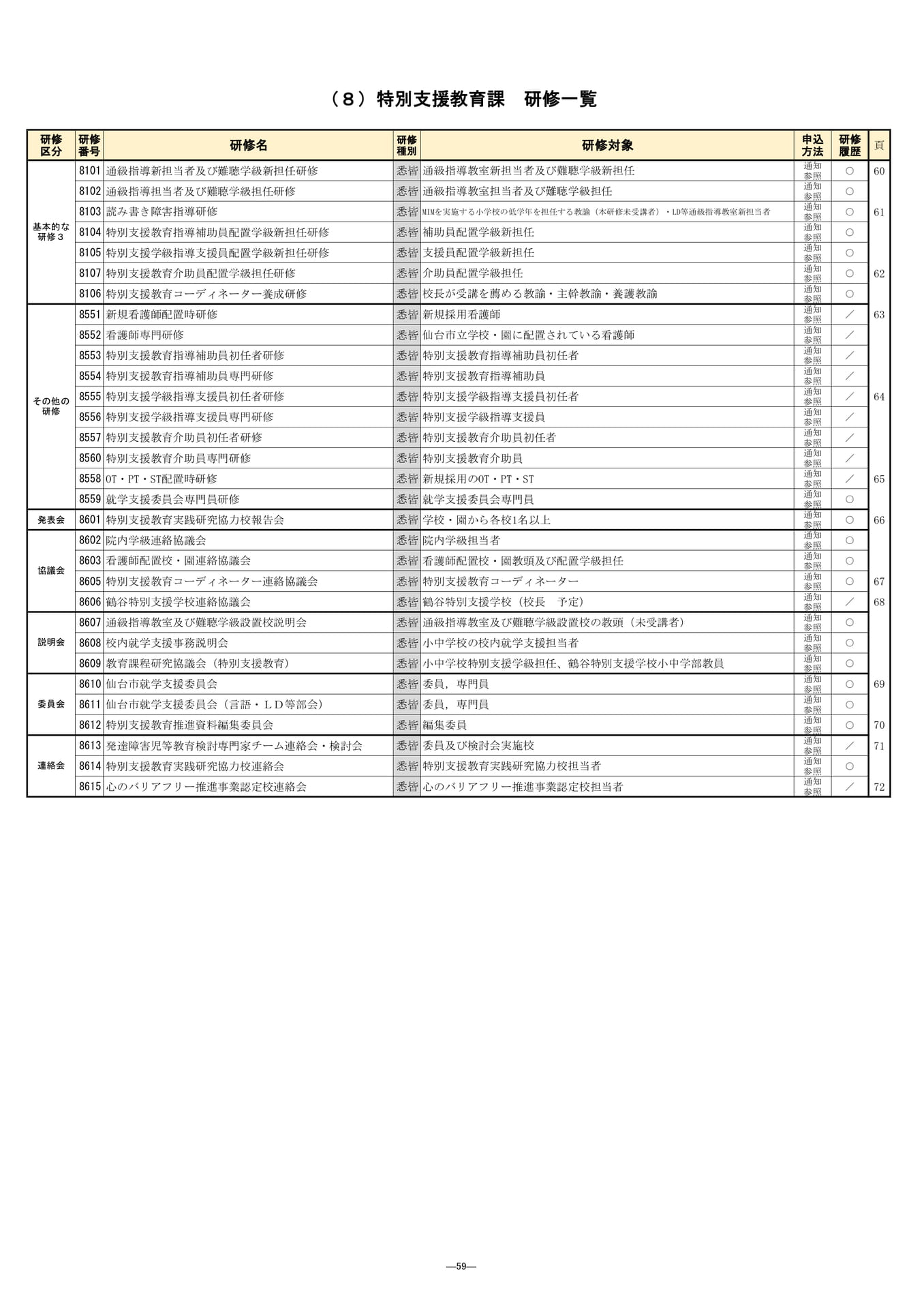 Page (追加)1（62ページ目）