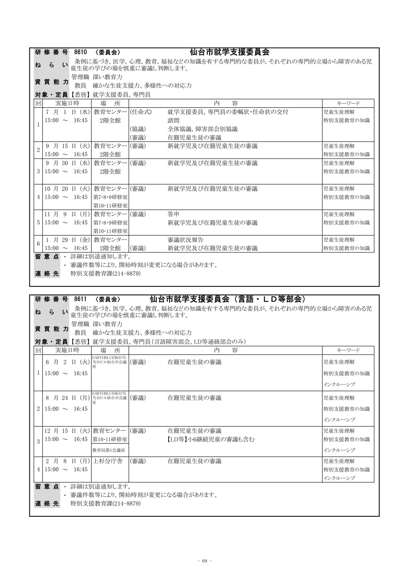 Page (追加)10（72ページ目）
