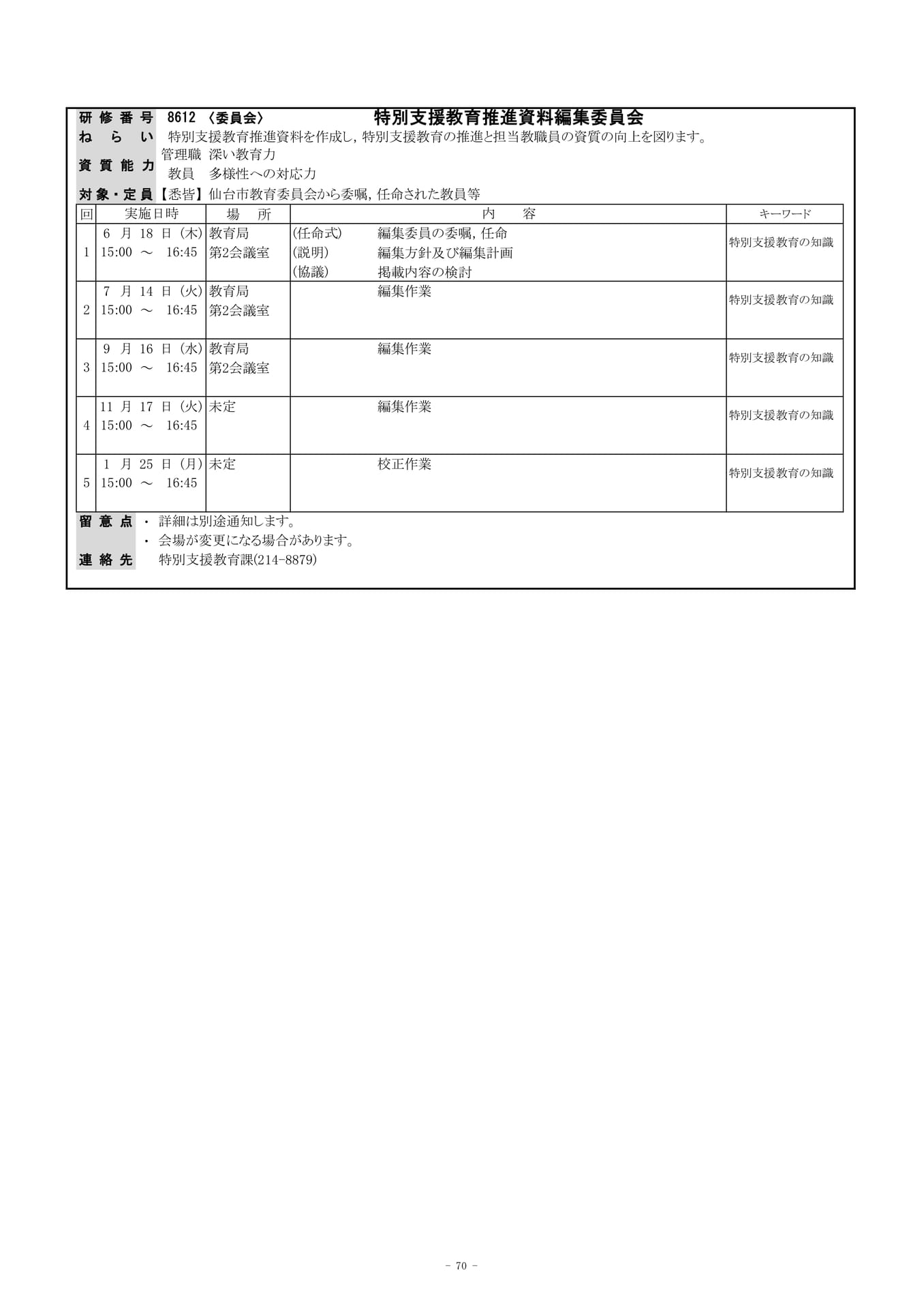 Page (追加)11（73ページ目）