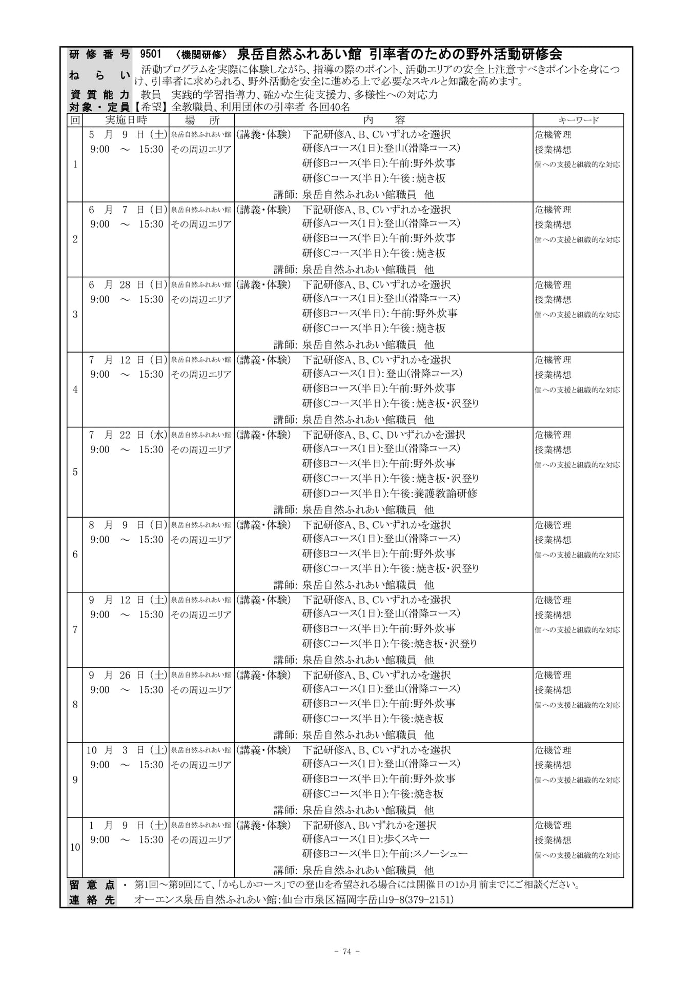 Page (追加)1（77ページ目）