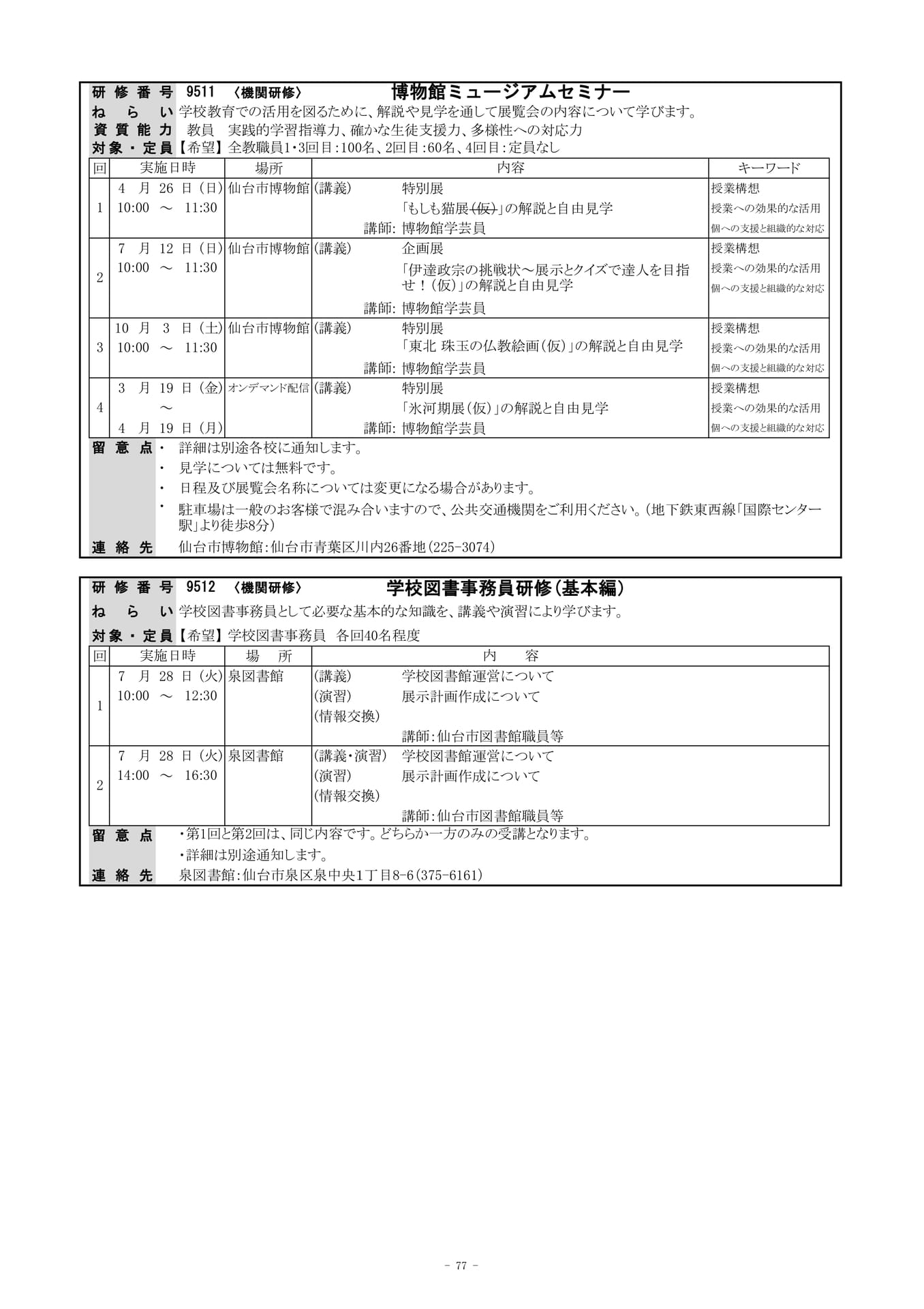 Page (追加)4（80ページ目）