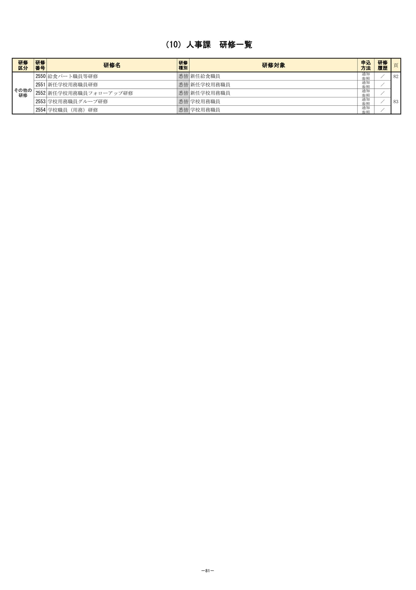 Page (追加)1（84ページ目）