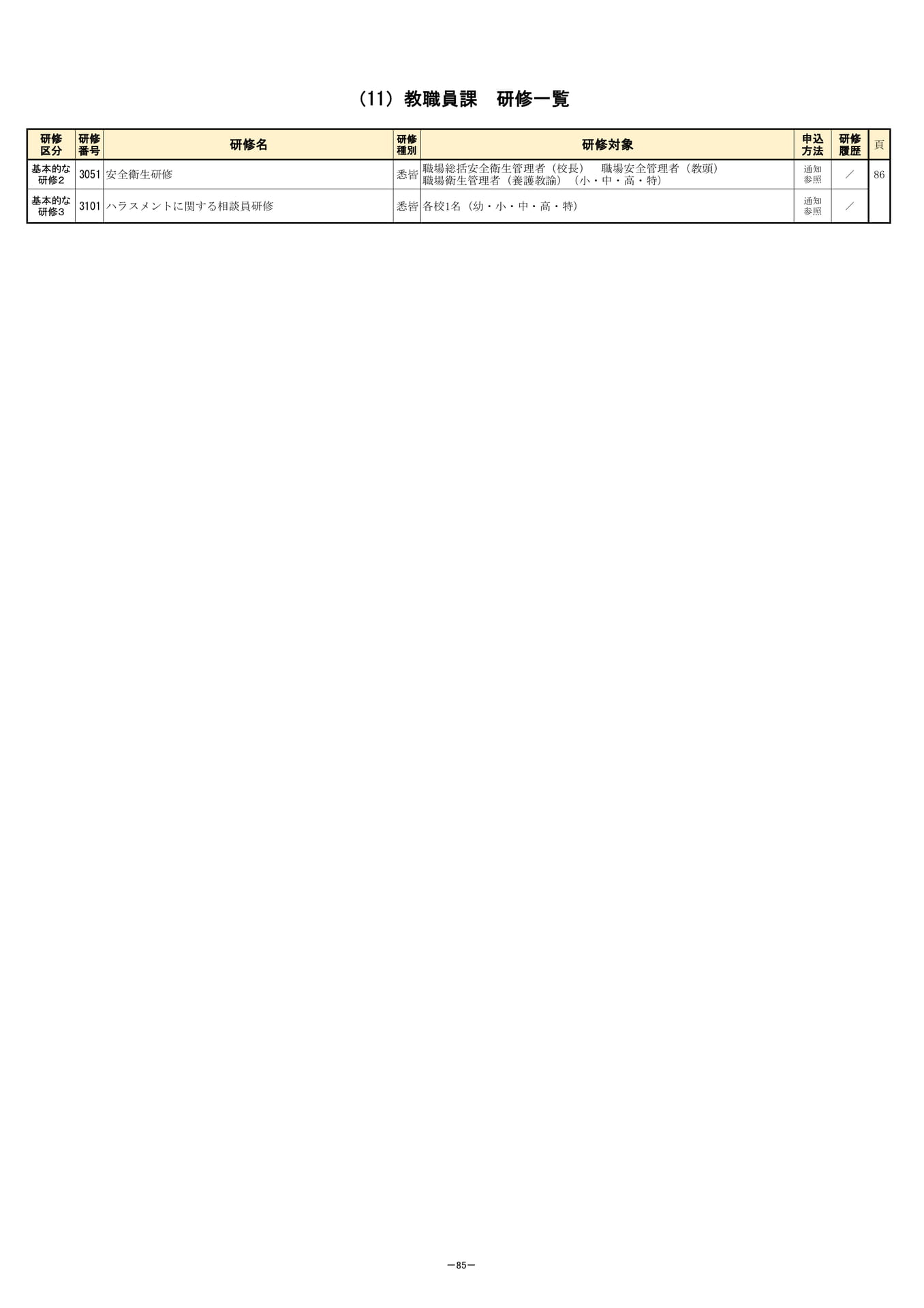 Page (追加)1（88ページ目）