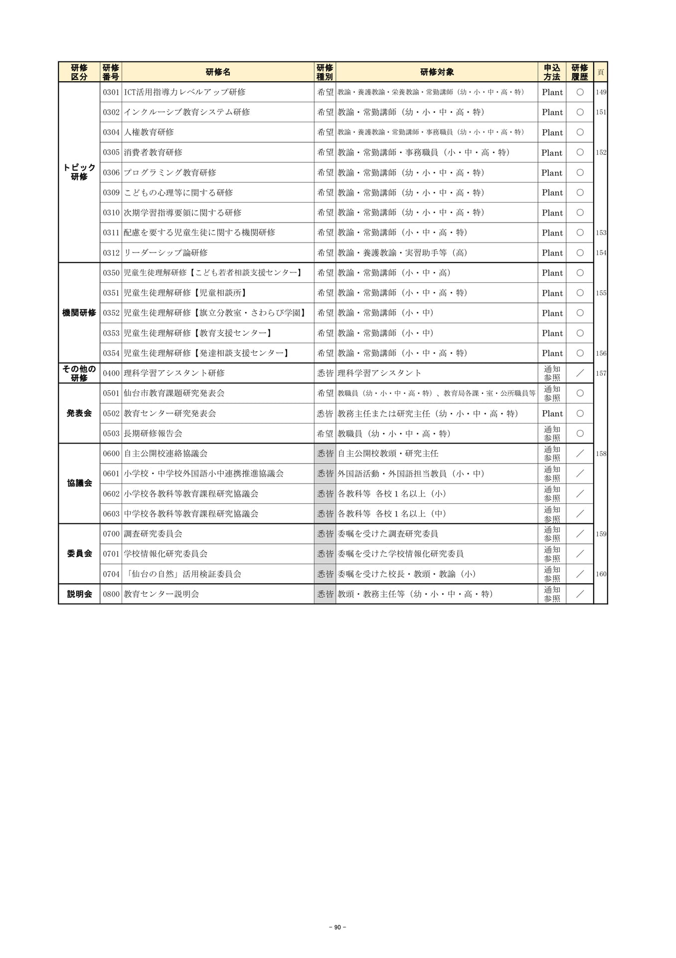 Page (追加)4（93ページ目）