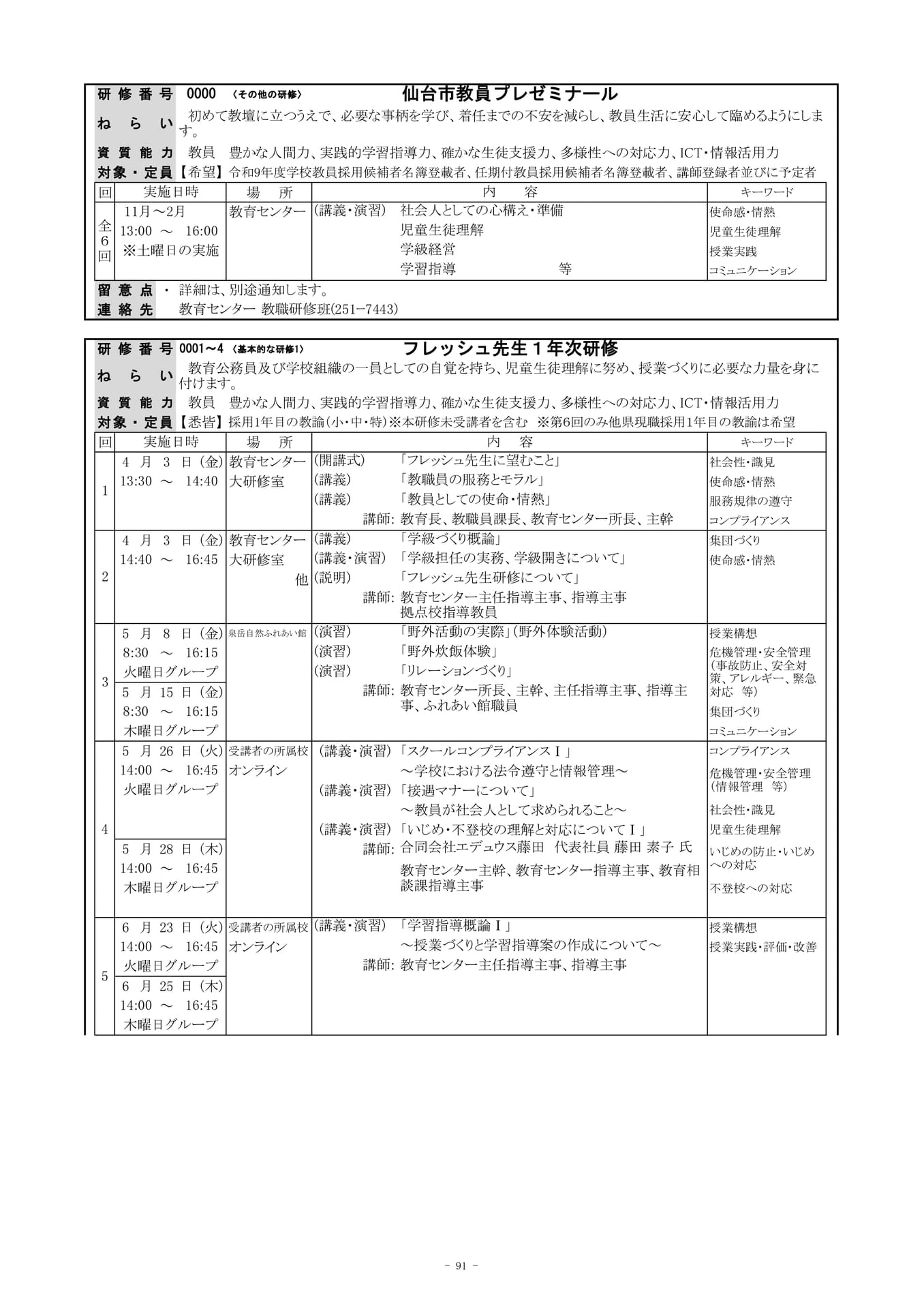 Page (追加)01（94ページ目）