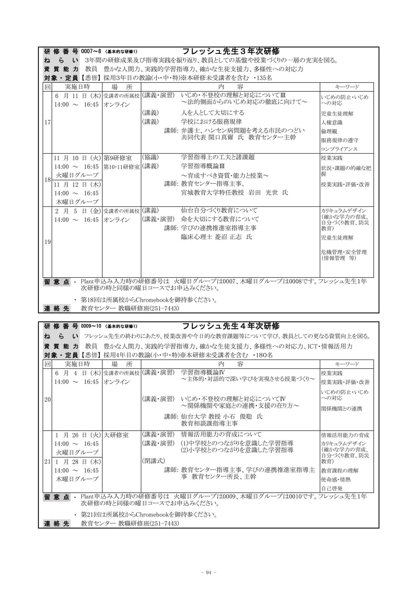 Page (追加)04（97ページ目）
