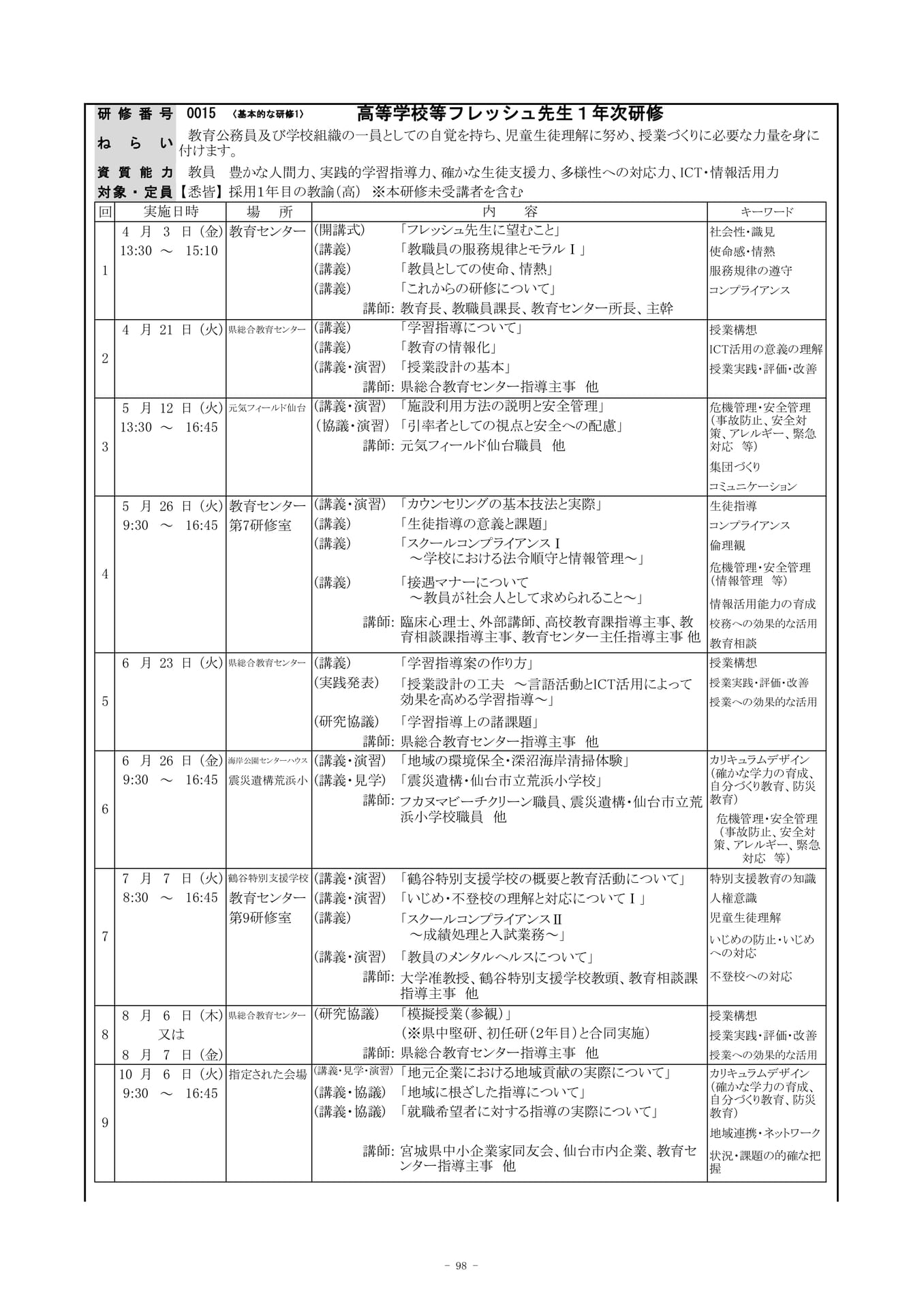 Page (追加)08（101ページ目）