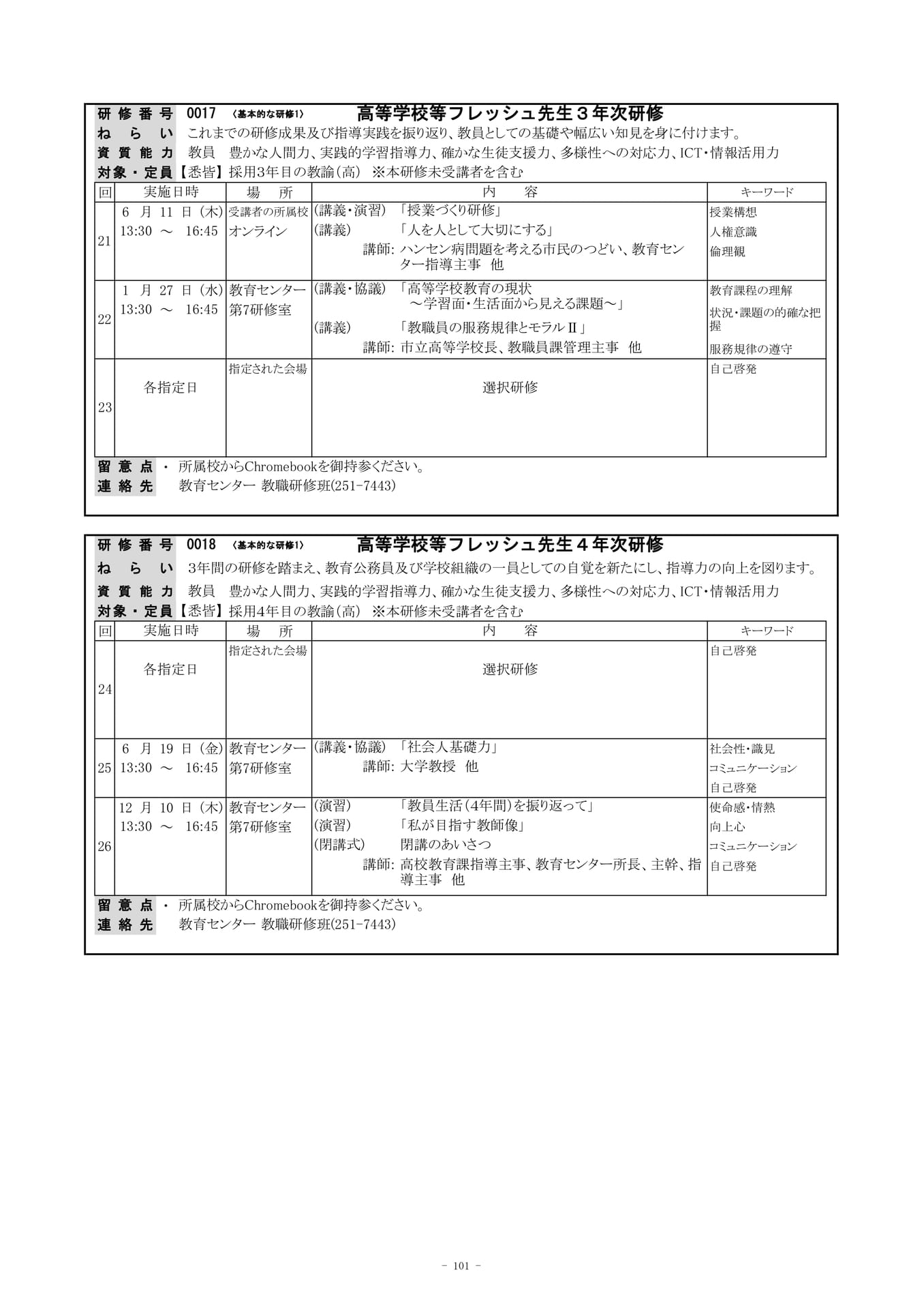 Page (追加)11（104ページ目）
