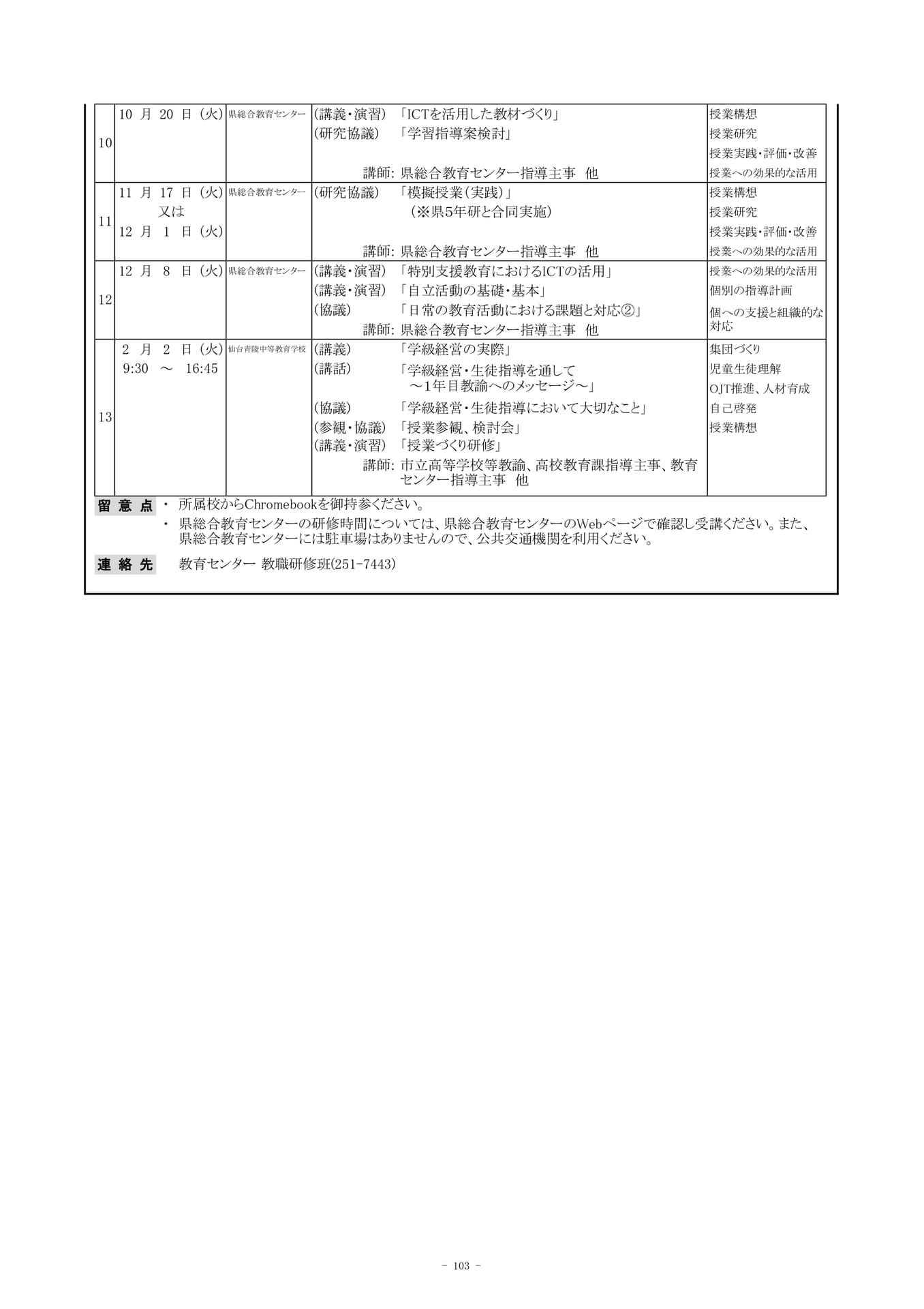 Page (追加)13（106ページ目）