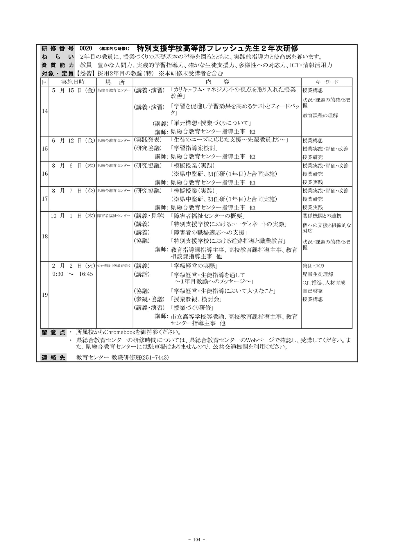 Page (追加)14（107ページ目）