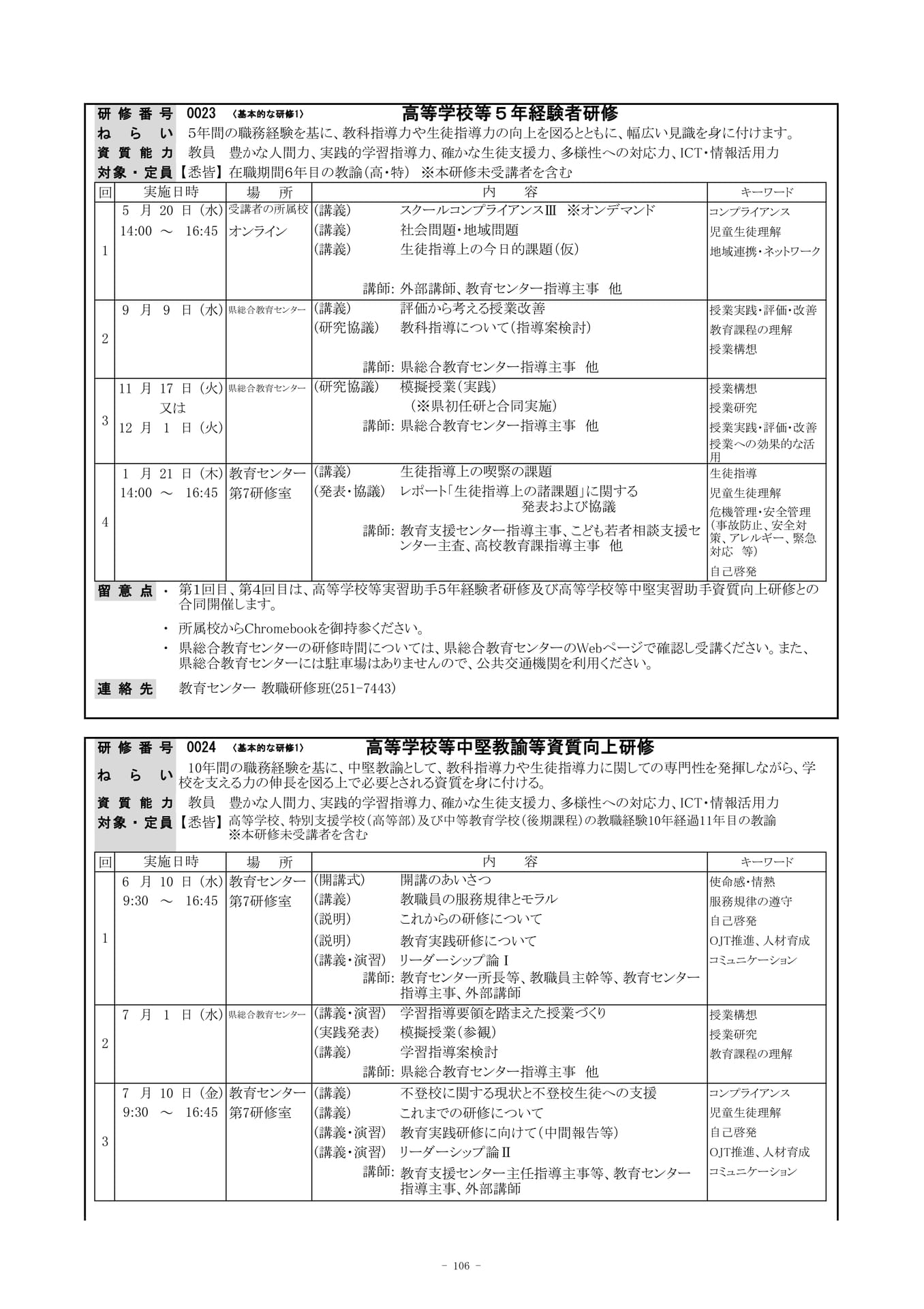 Page (追加)16（109ページ目）