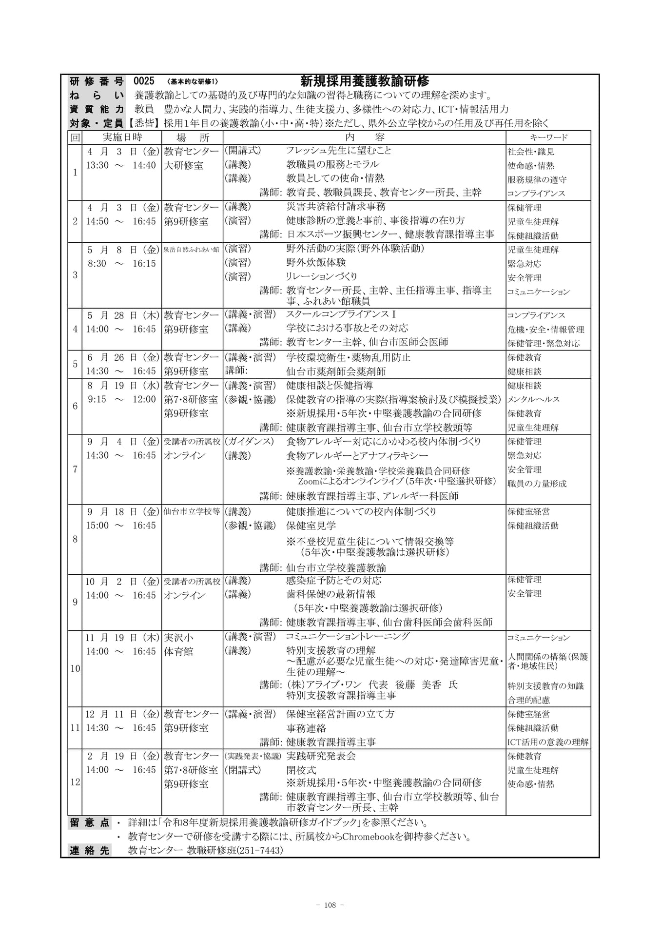 Page (追加)18（111ページ目）