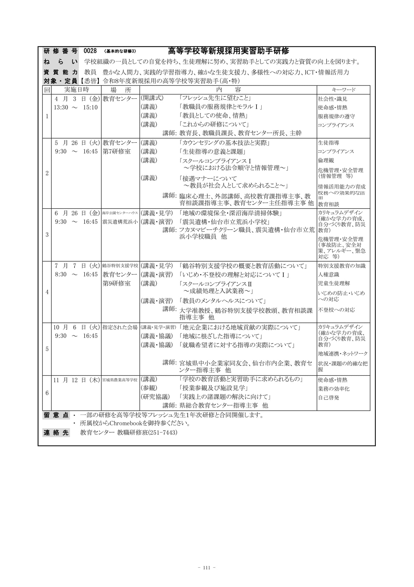 Page (追加)21（114ページ目）