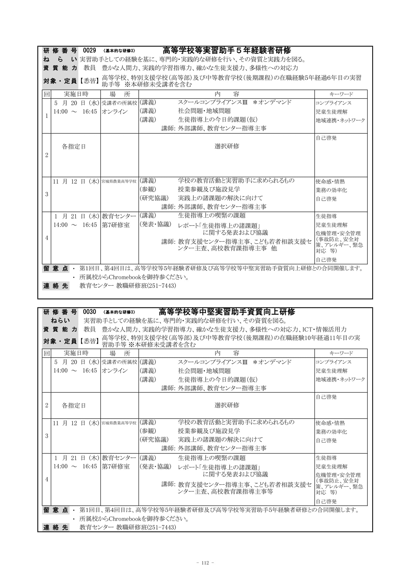 Page (追加)22（115ページ目）
