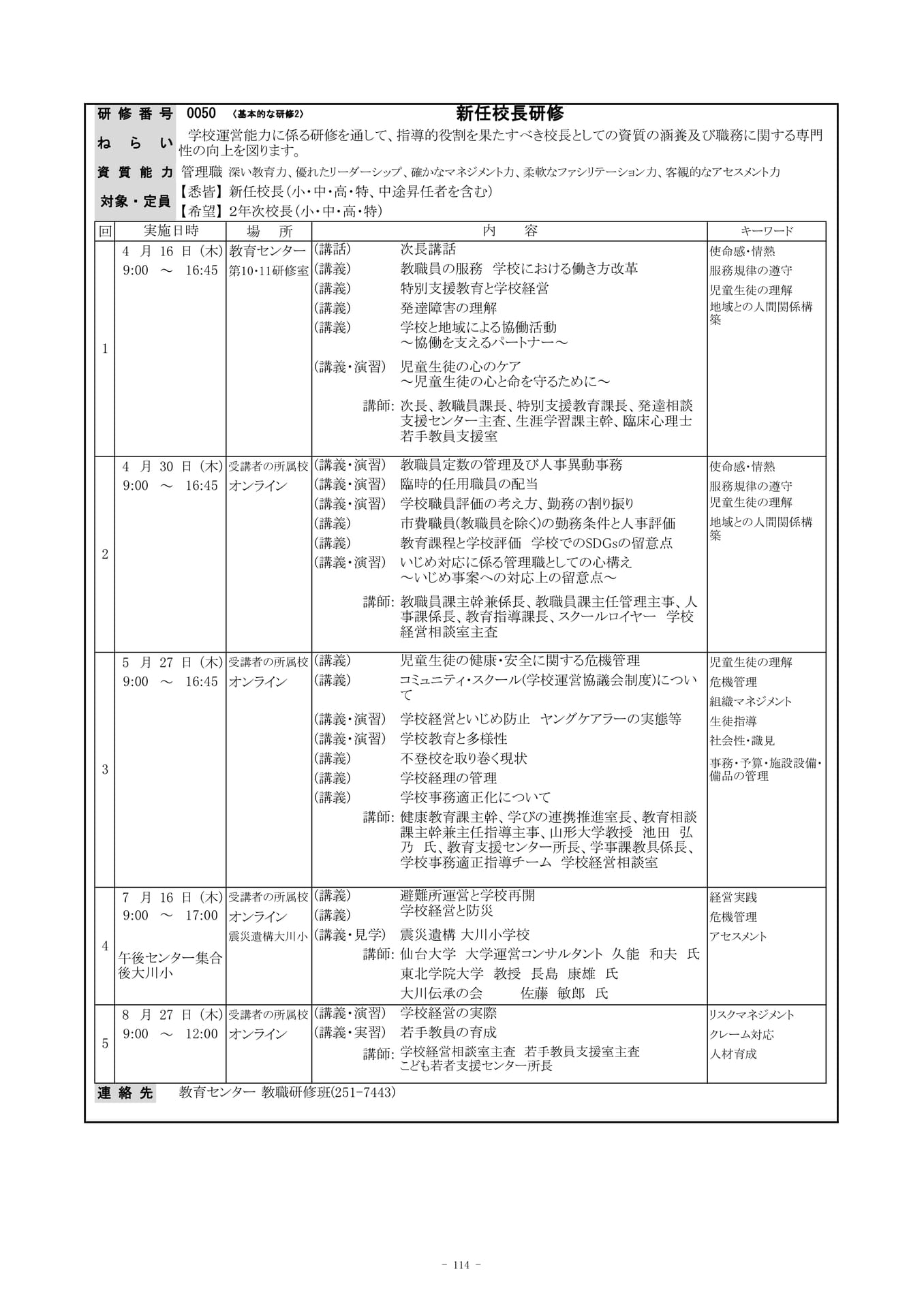 Page (追加)24（117ページ目）