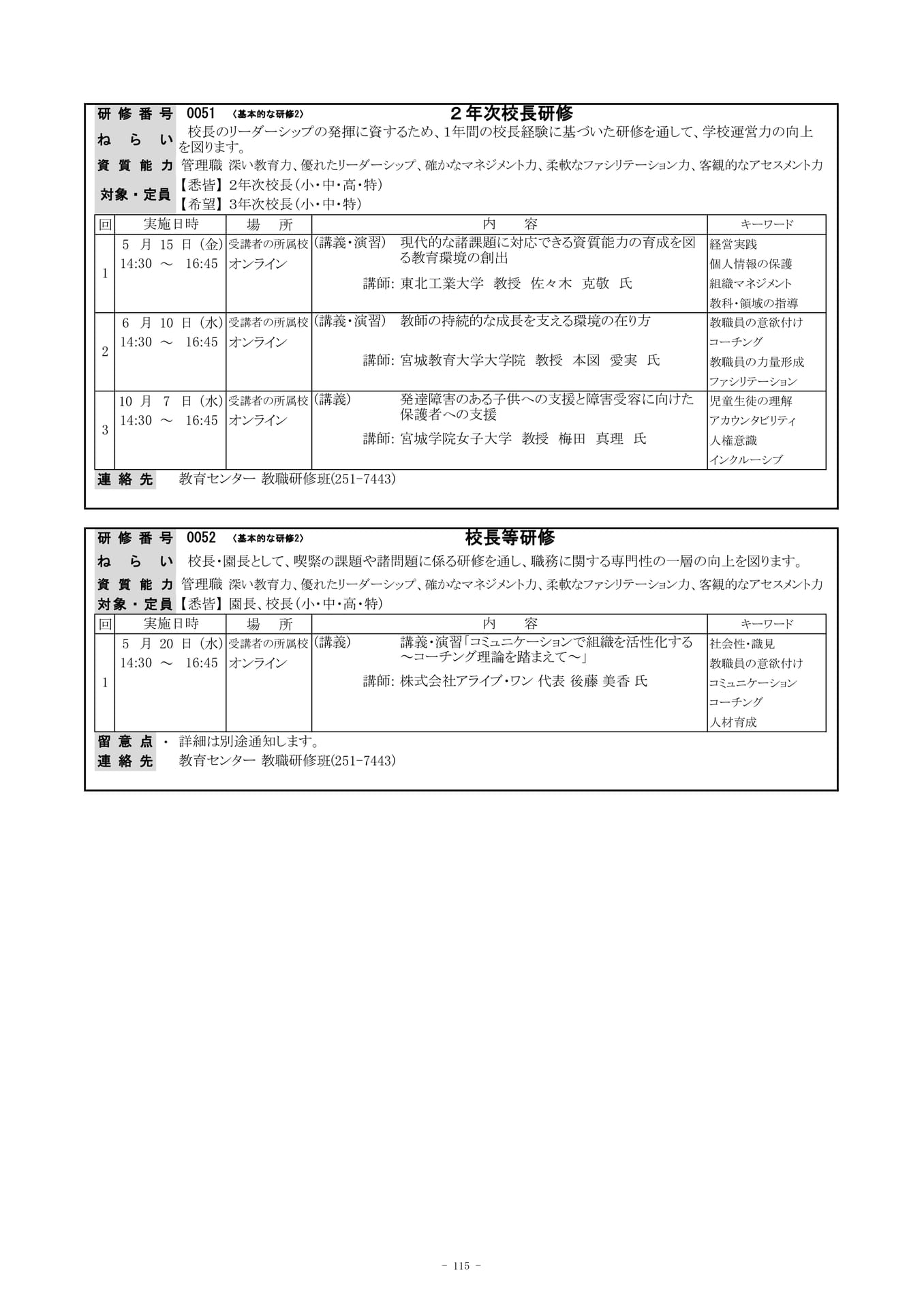 Page (追加)25（118ページ目）