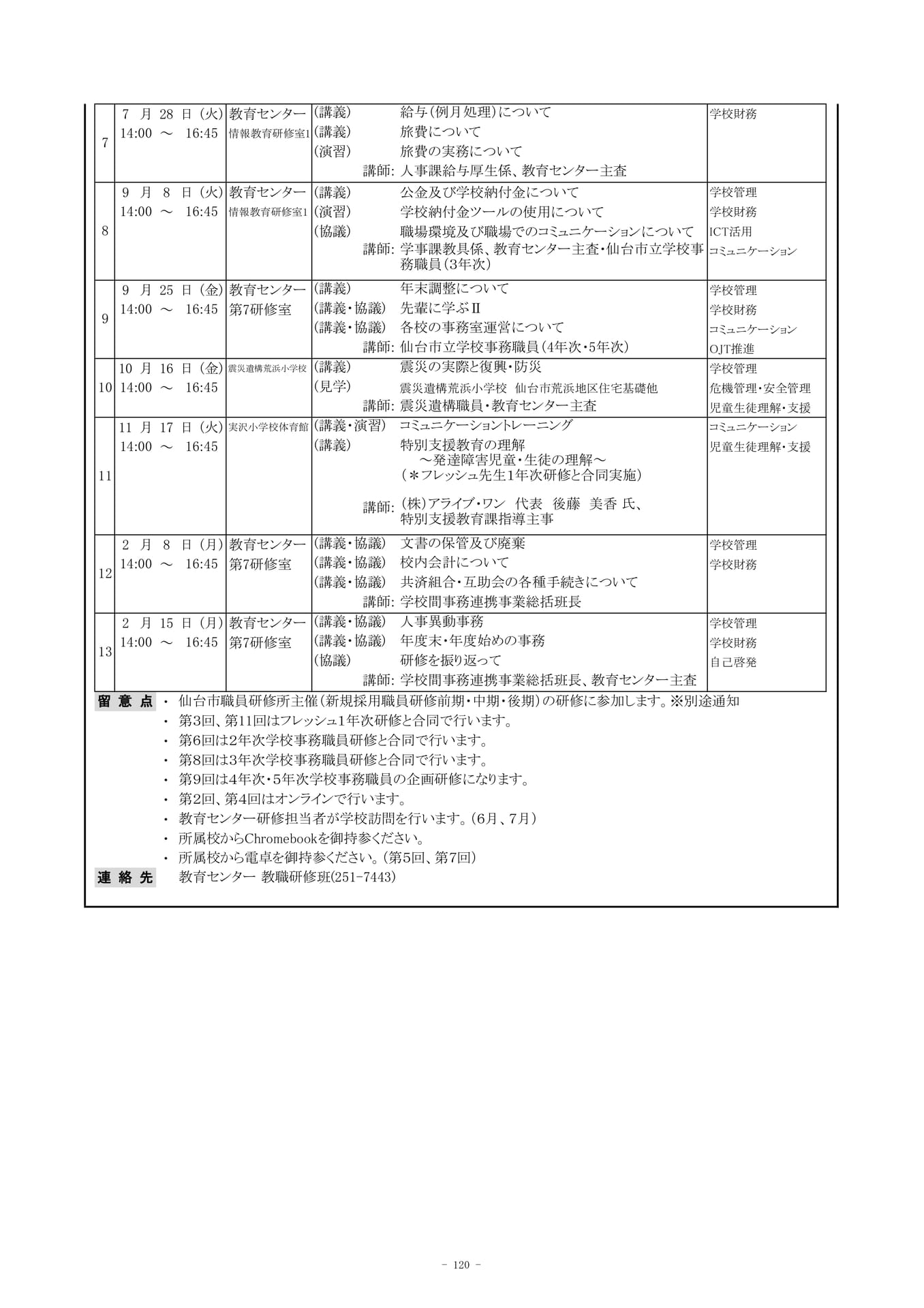 Page (追加)30（123ページ目）
