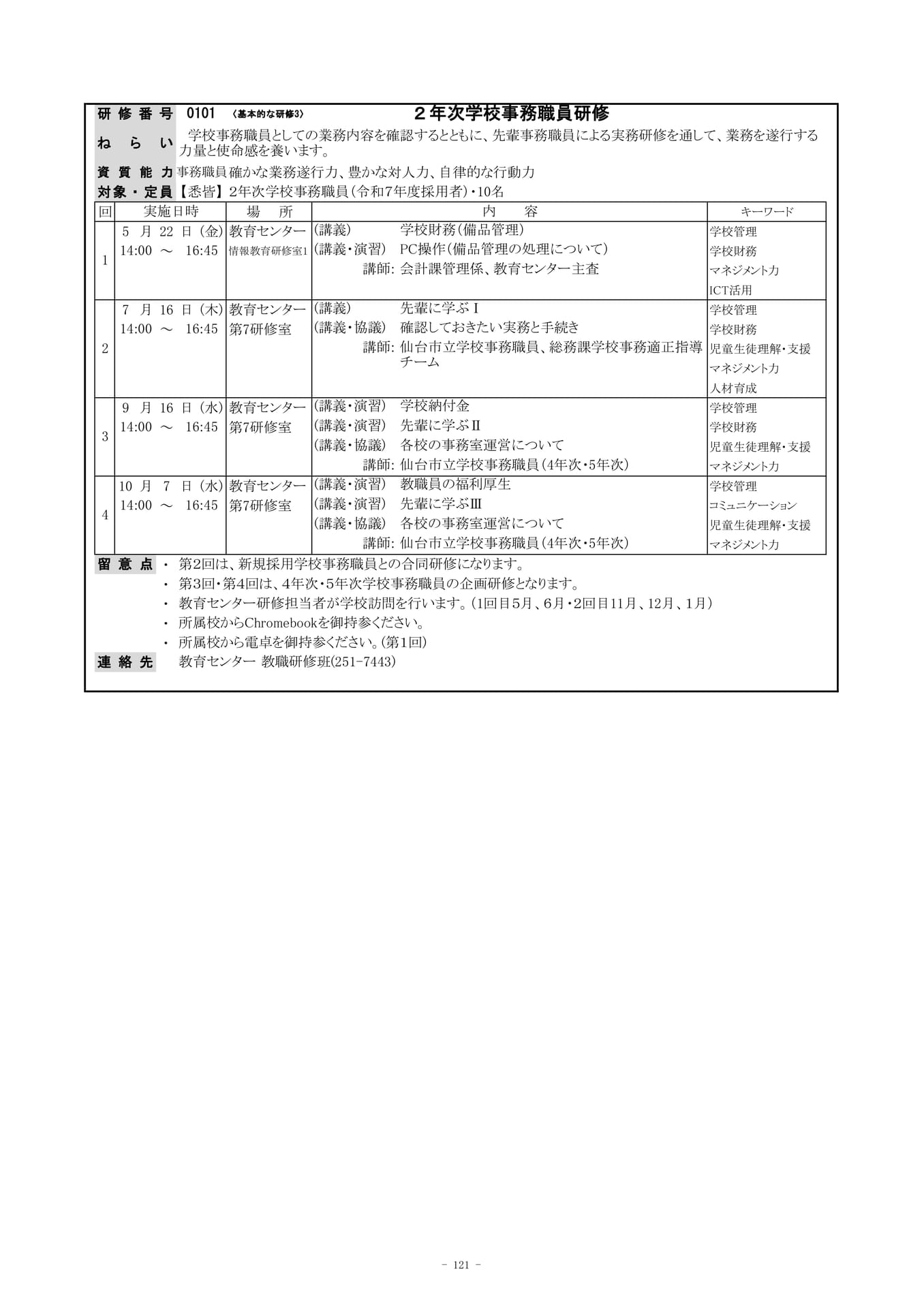 Page (追加)31（124ページ目）