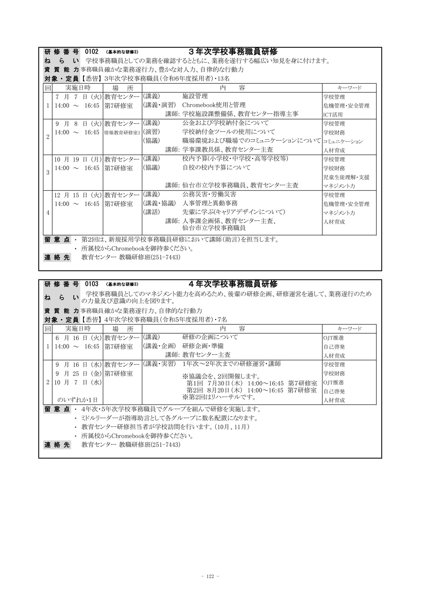 Page (追加)32（125ページ目）