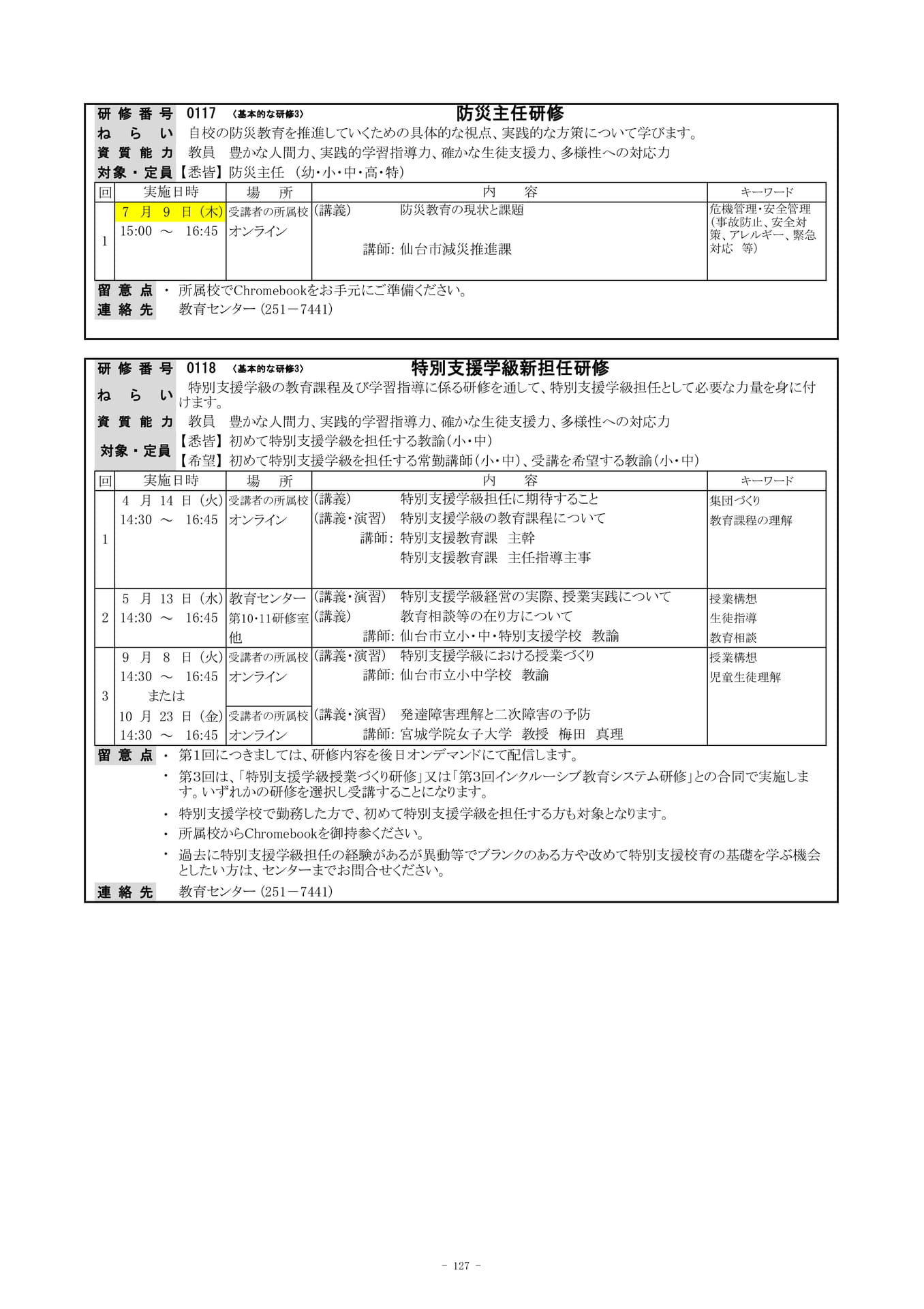 Page (追加)37（130ページ目）