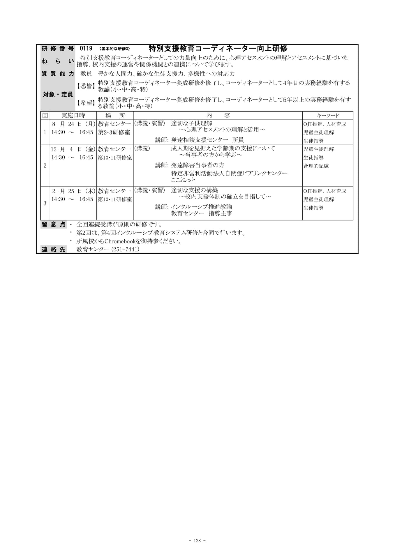 Page (追加)38（131ページ目）