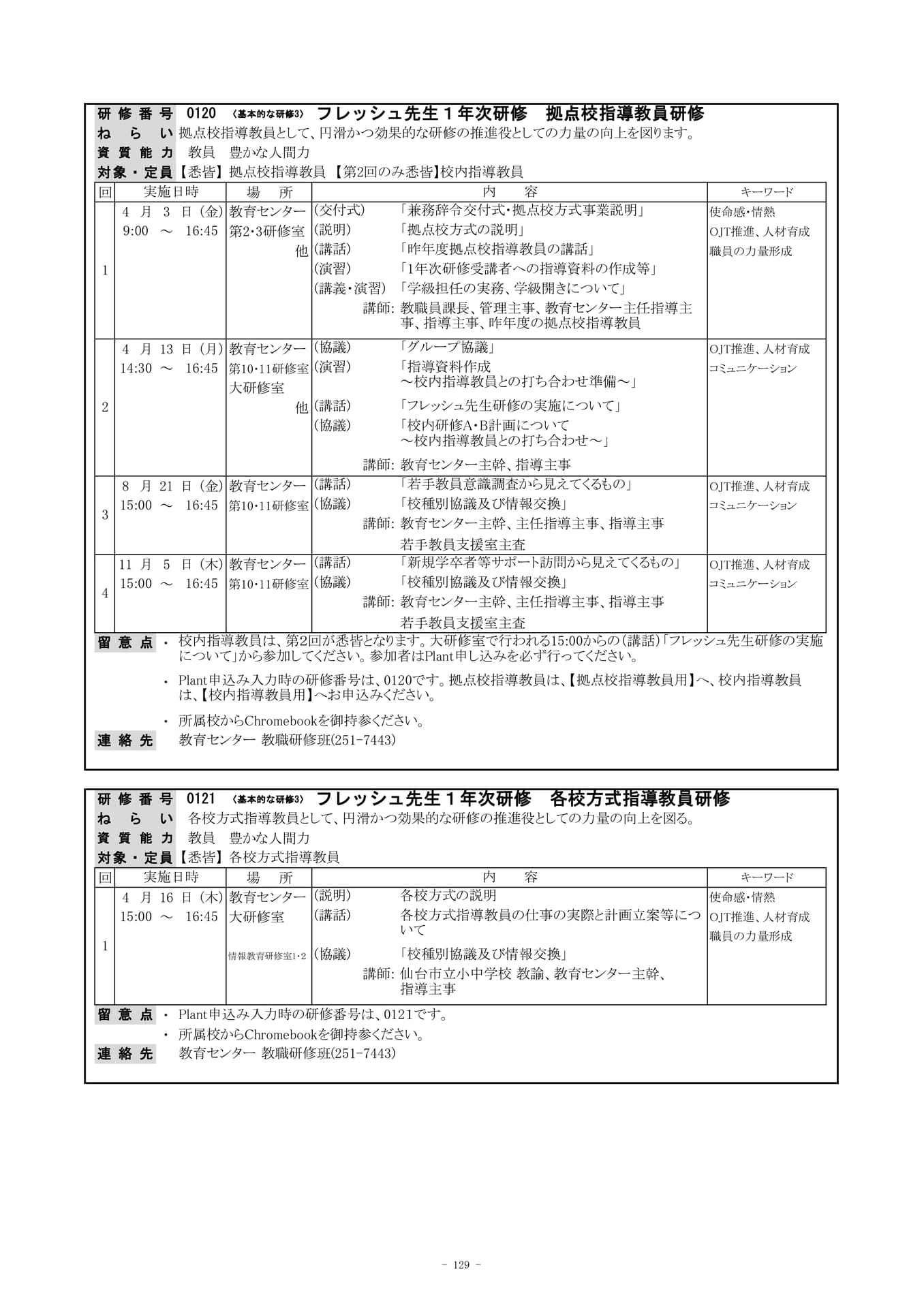 Page (追加)39（132ページ目）