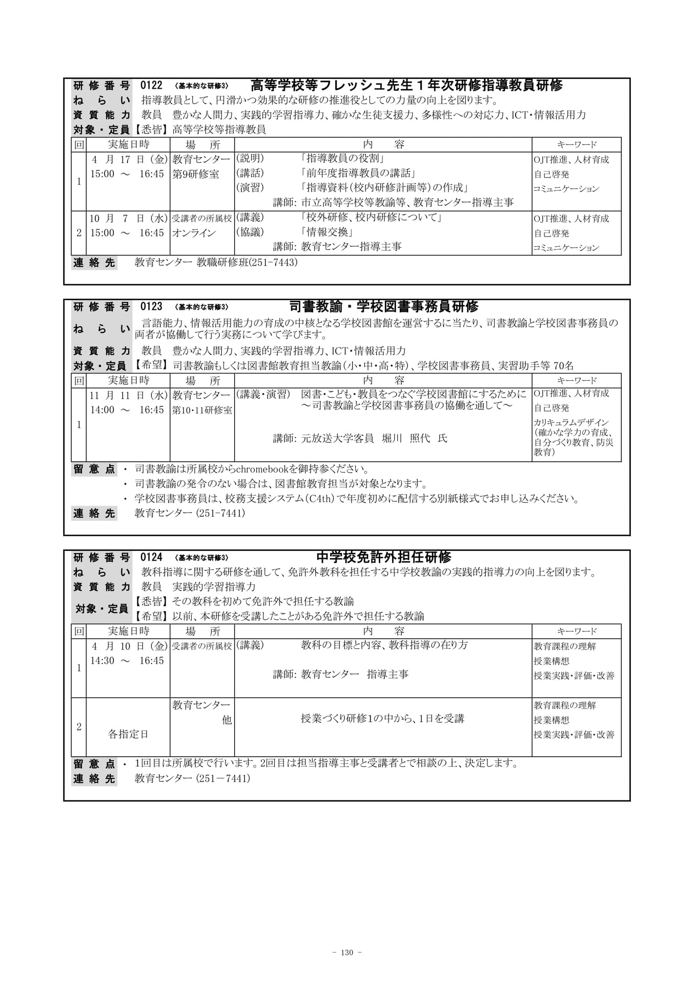 Page (追加)40（133ページ目）