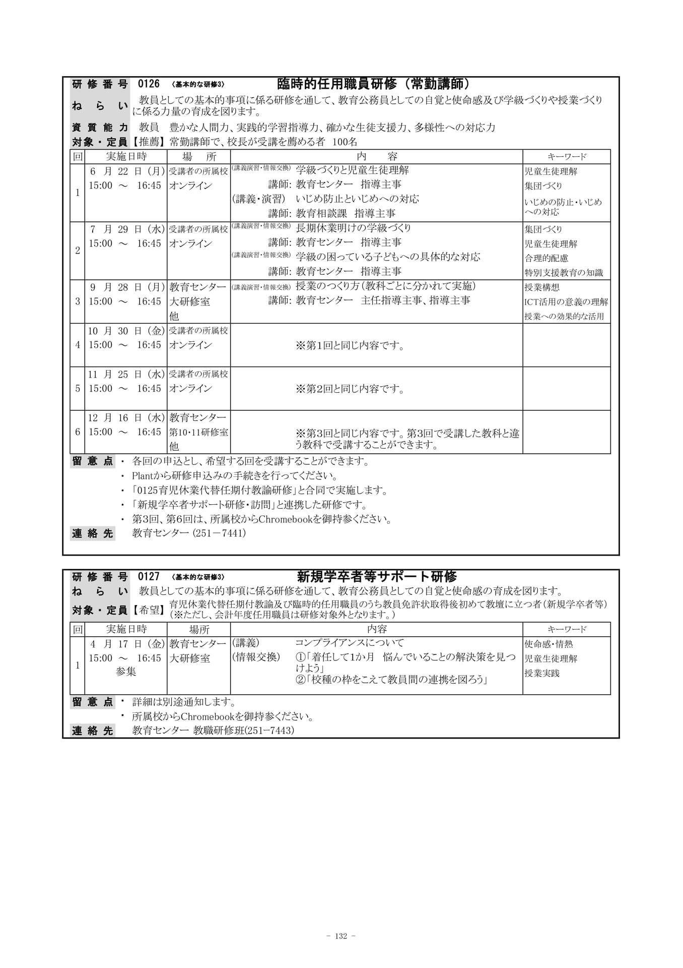 Page (追加)42（135ページ目）