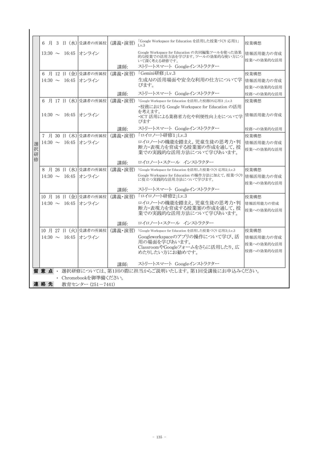 Page (追加)45（138ページ目）