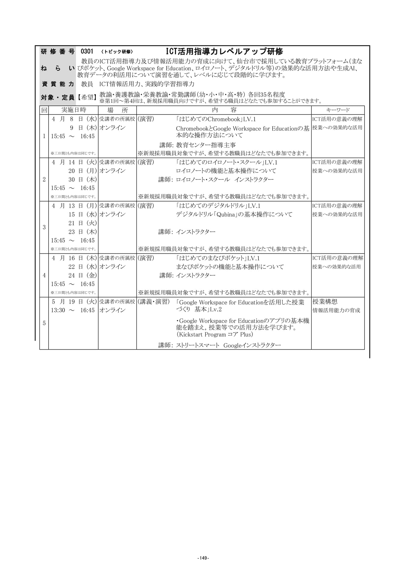 Page (追加)14（152ページ目）