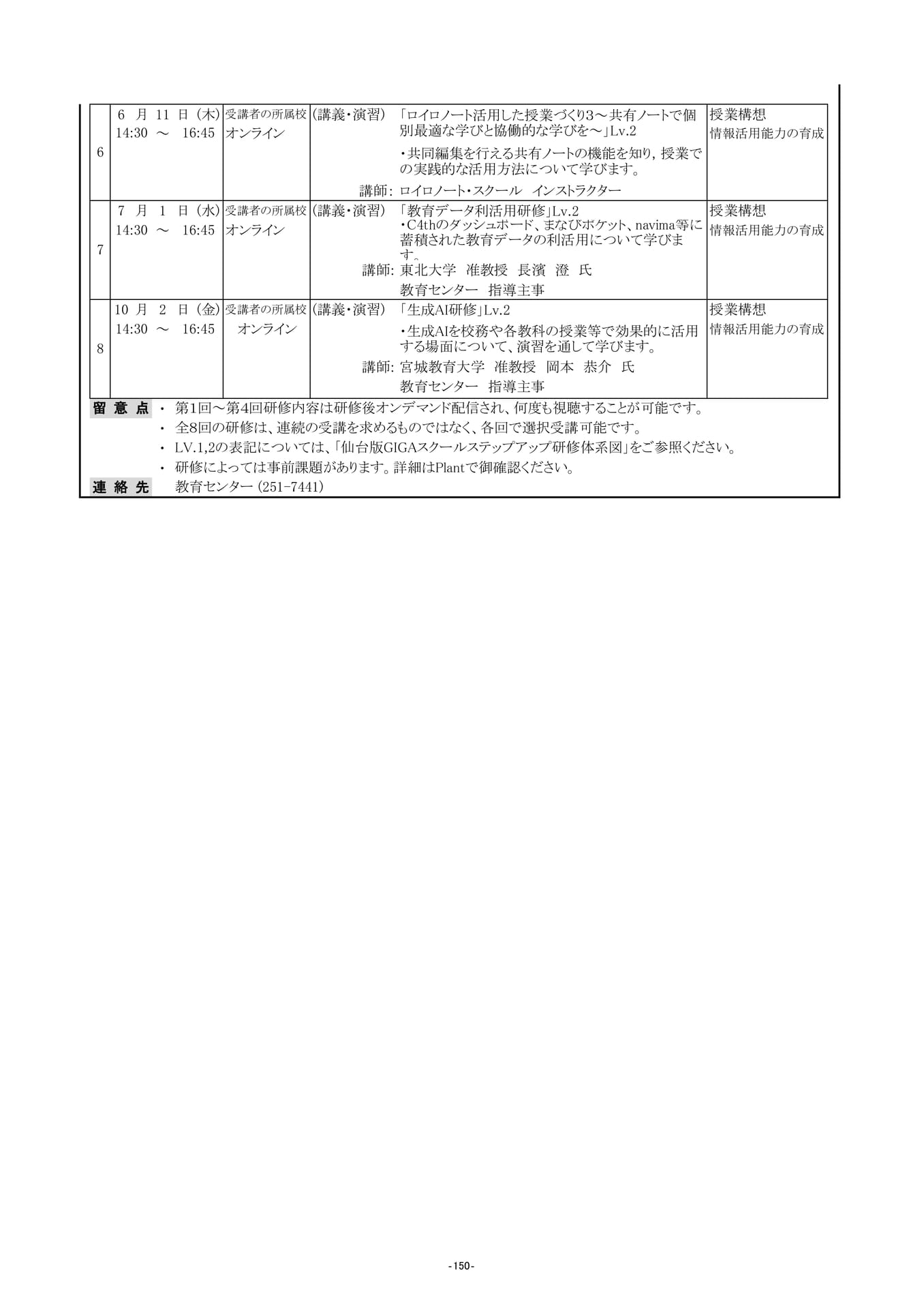 Page (追加)15（153ページ目）