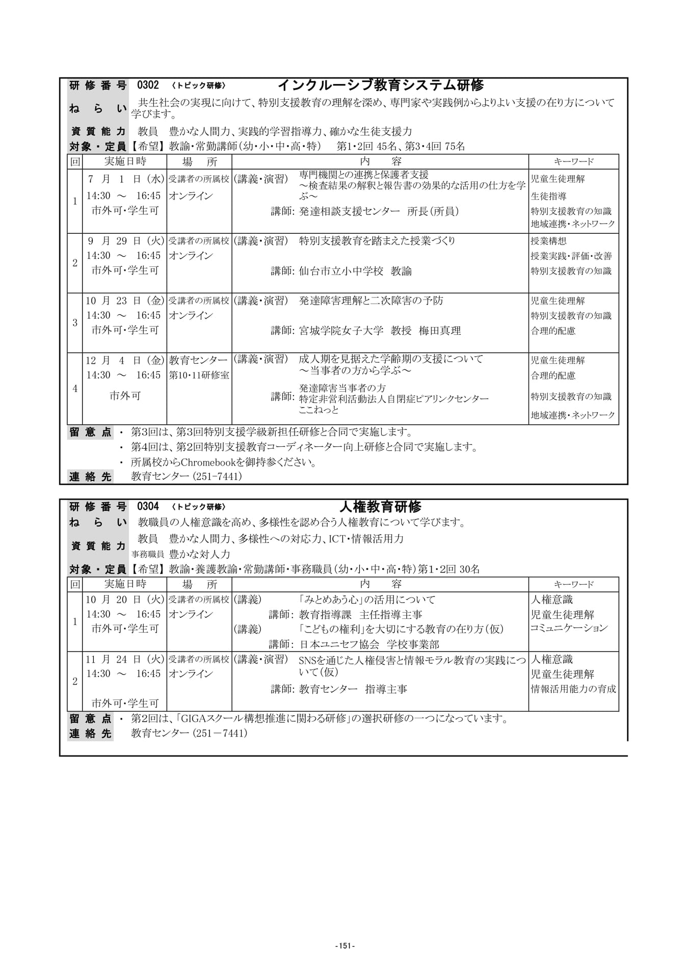Page (追加)16（154ページ目）