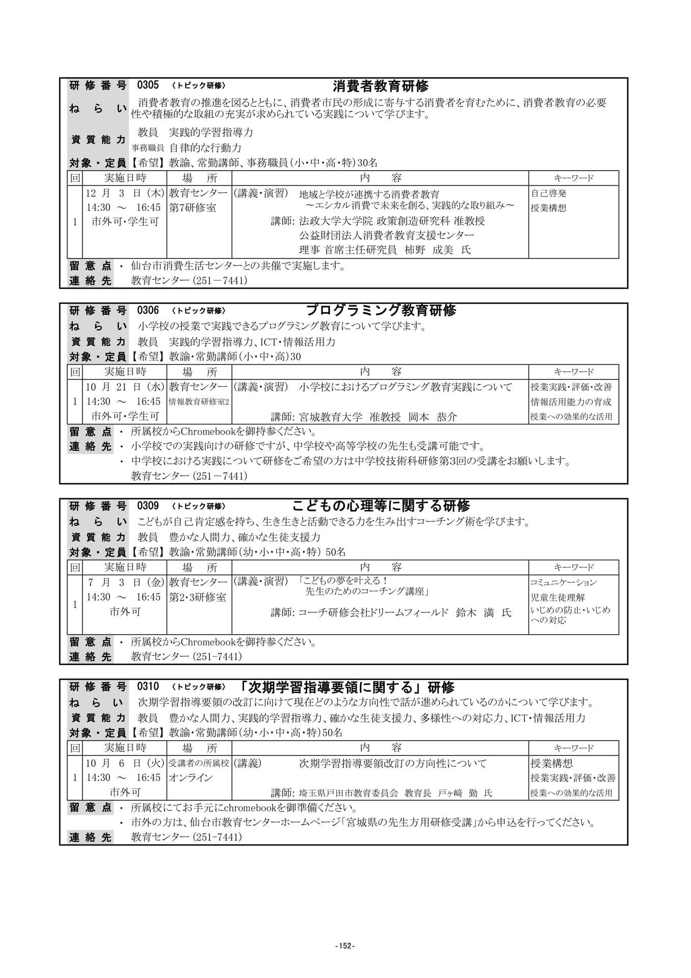 Page (追加)17（155ページ目）