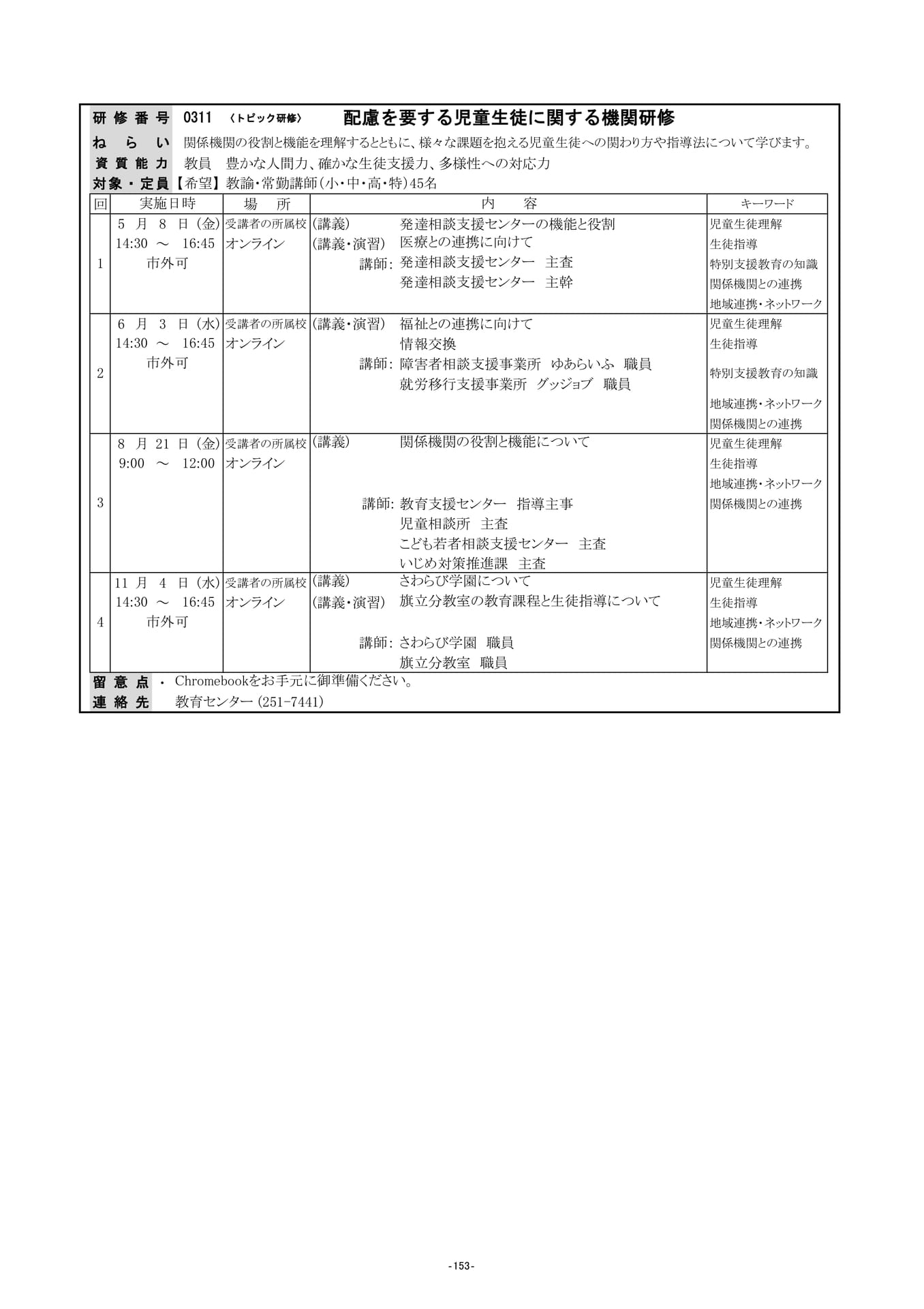 Page (追加)18（156ページ目）