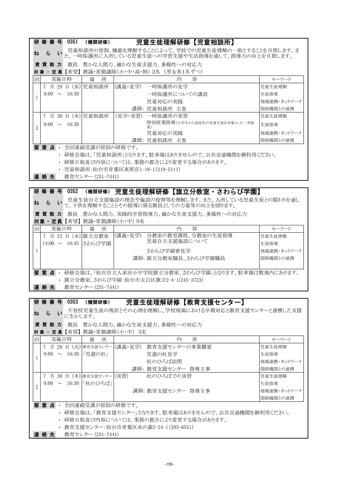 Page (追加)20（158ページ目）