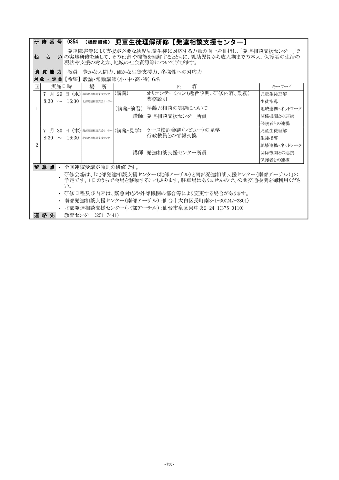 Page (追加)21（159ページ目）