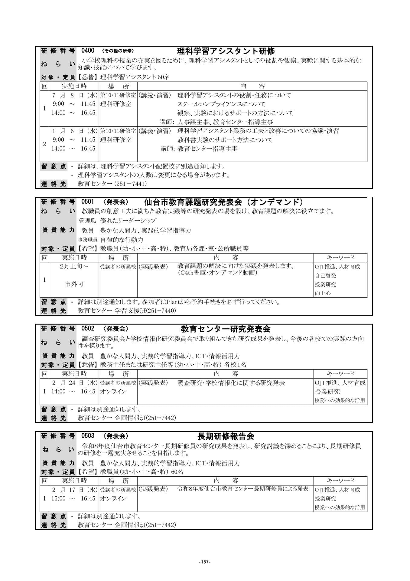 Page (追加)22（160ページ目）