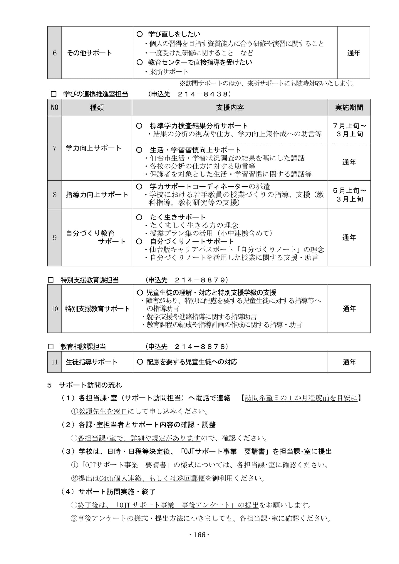 Page (追加)2（169ページ目）