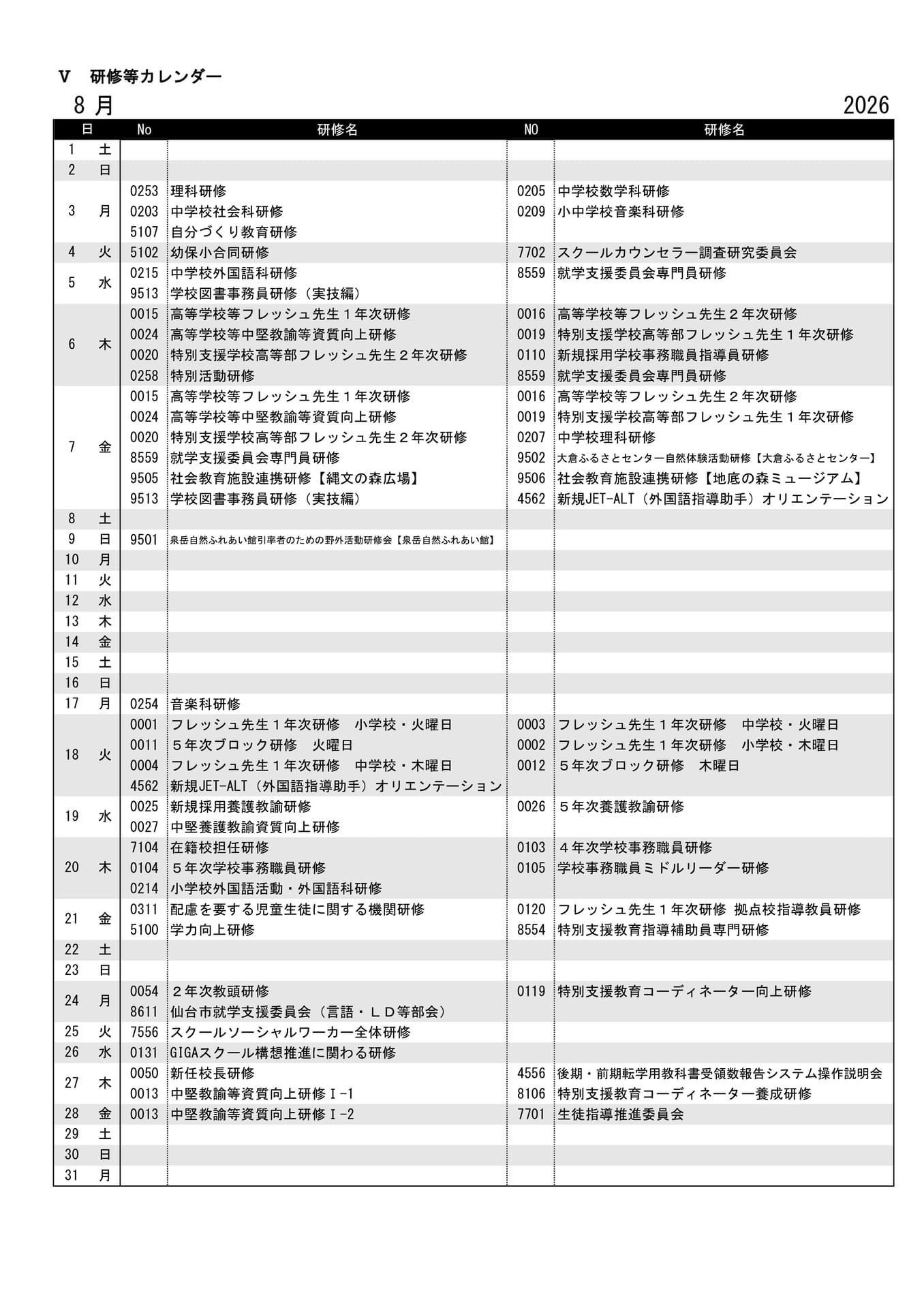 Page (追加)05（175ページ目）