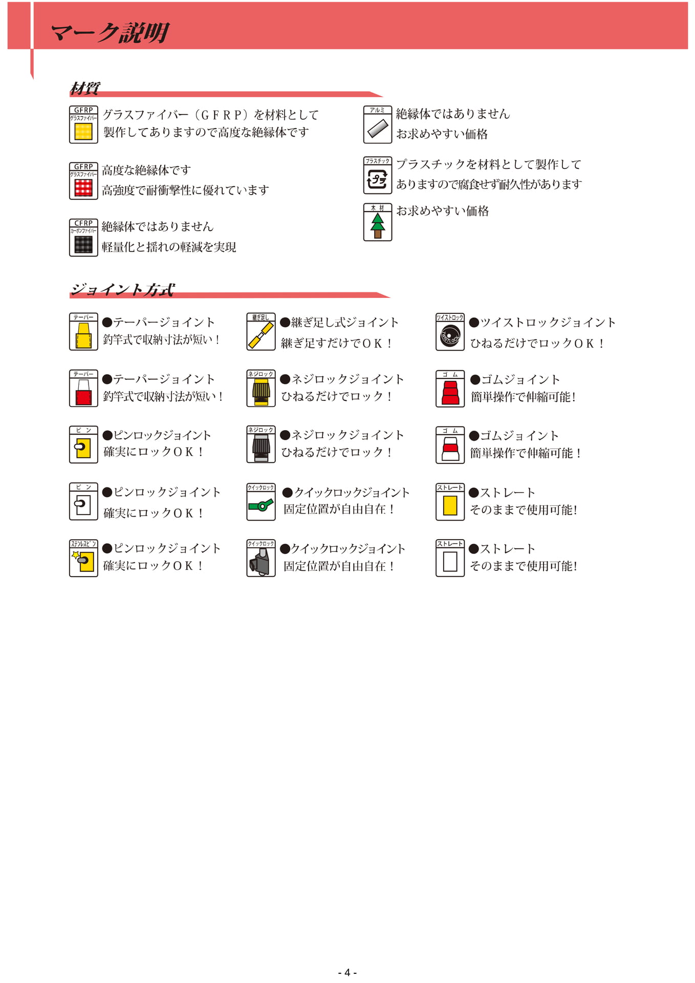 Page 04(4ページ目)