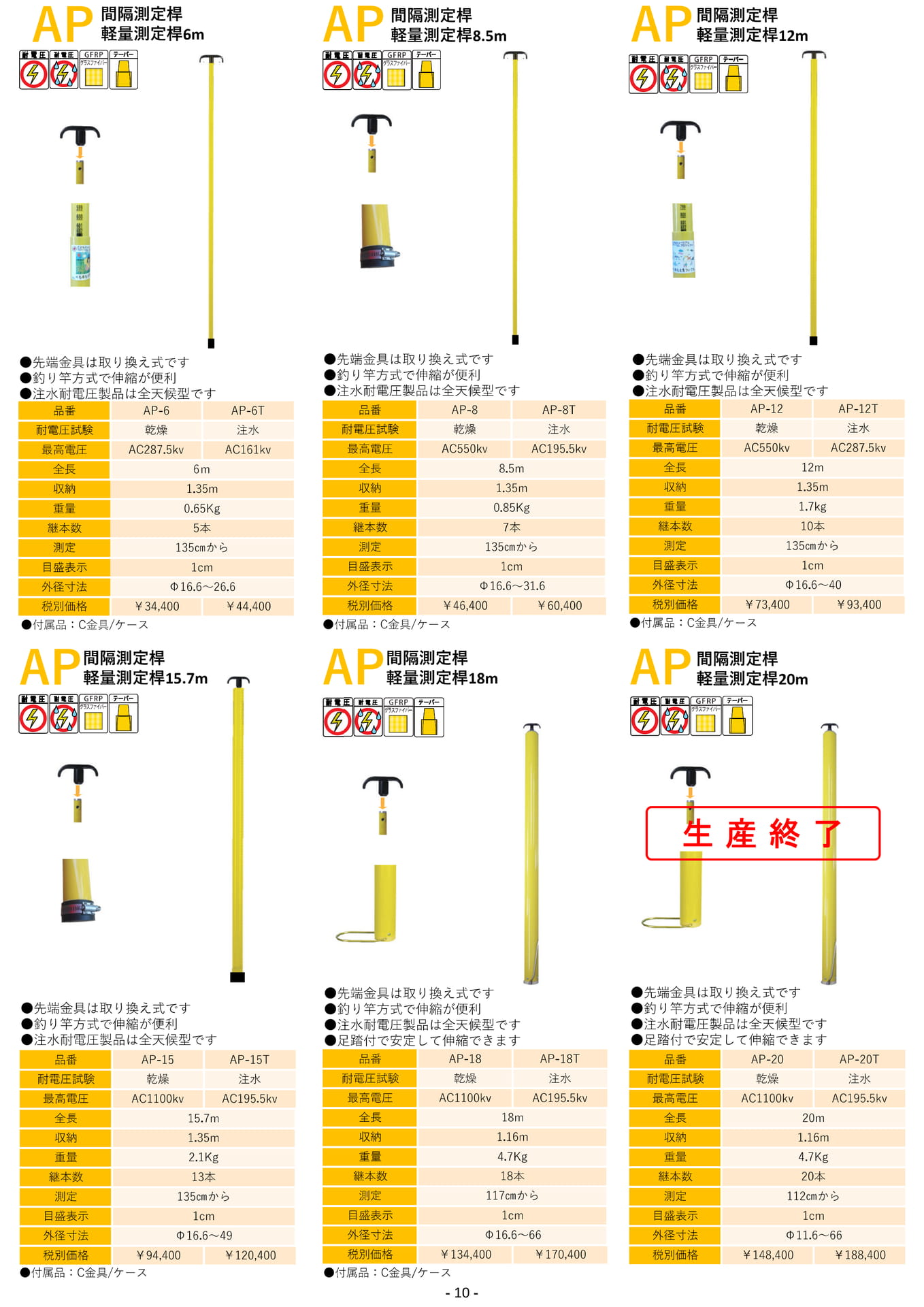 Page 10(10ページ目)